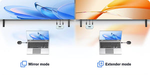 Wireless Screen Sharing Solutions for Multi-Screen Collaboration in the Workplace