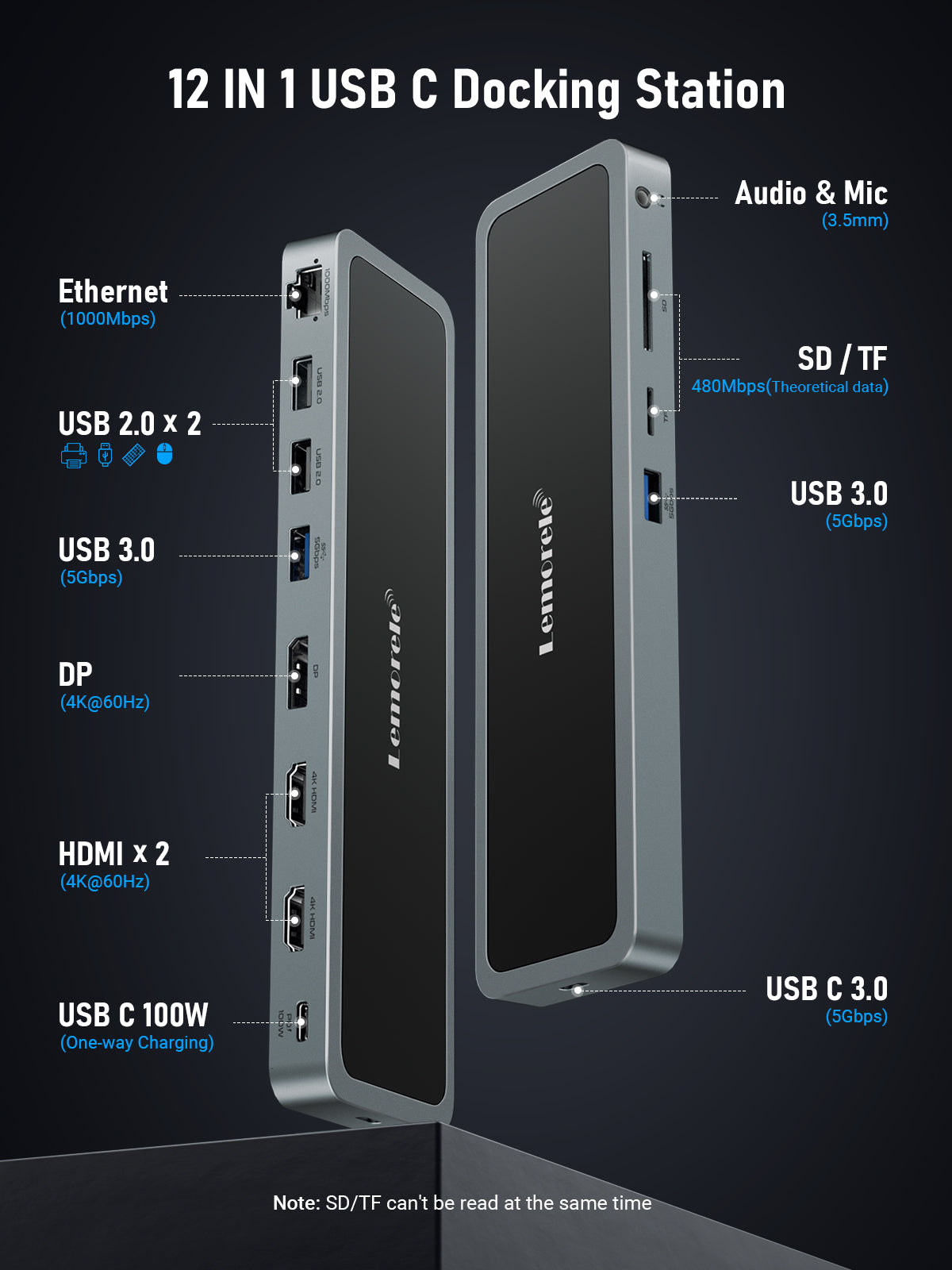 Lemorele 12-in-1 Docking Station