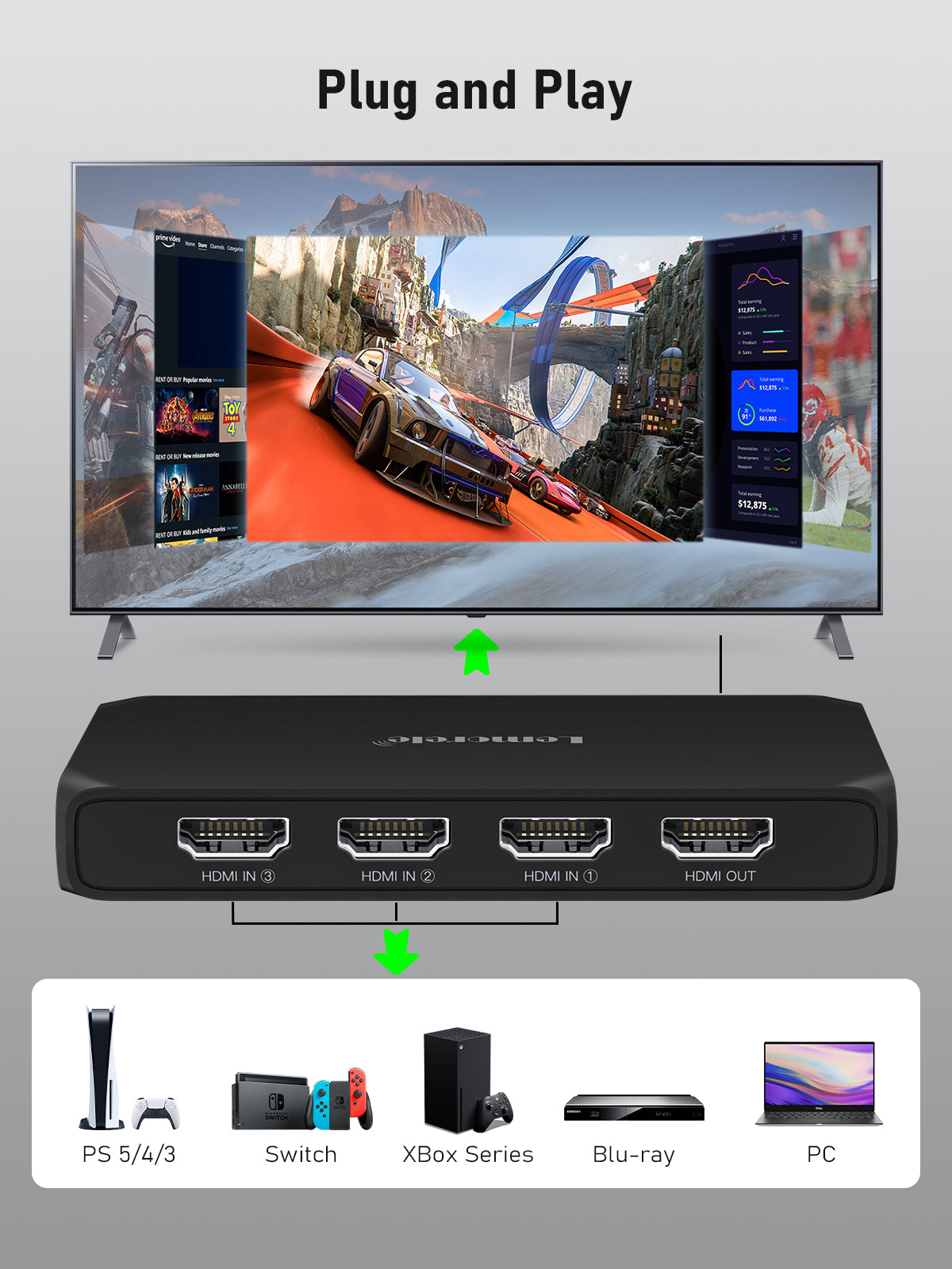 Lemorele 3 in 1 HDMI SWITCH