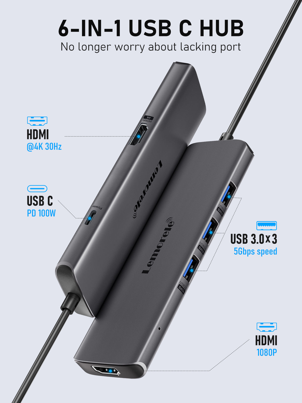 Lemorele  USB-C 6-in-1 docking station 【TC73PLUS】