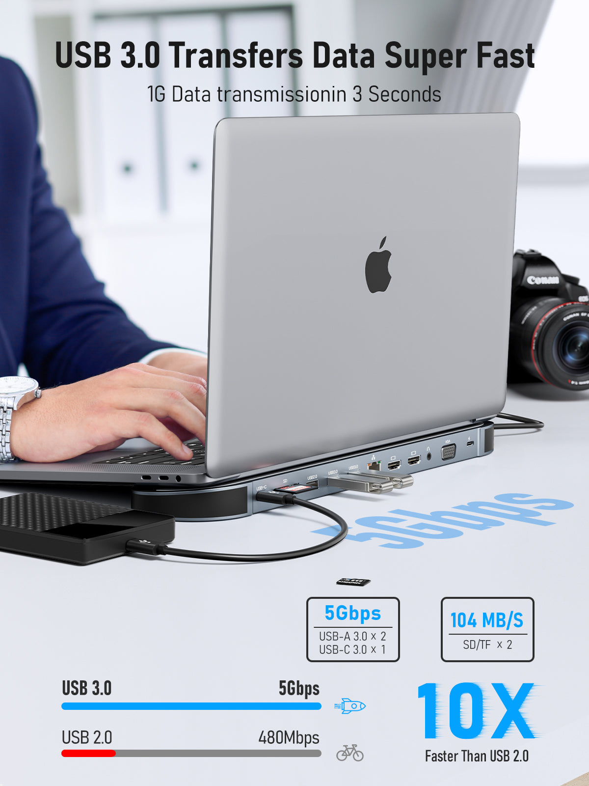 Lemorele  USB-C 12-in-1 docking station 【TC28】