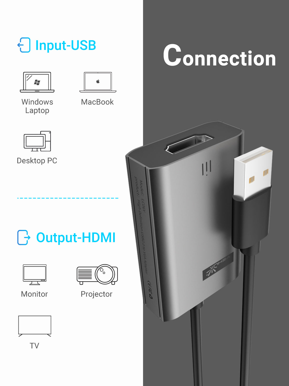 Lemorele mac hdmi adapter 【LC06】