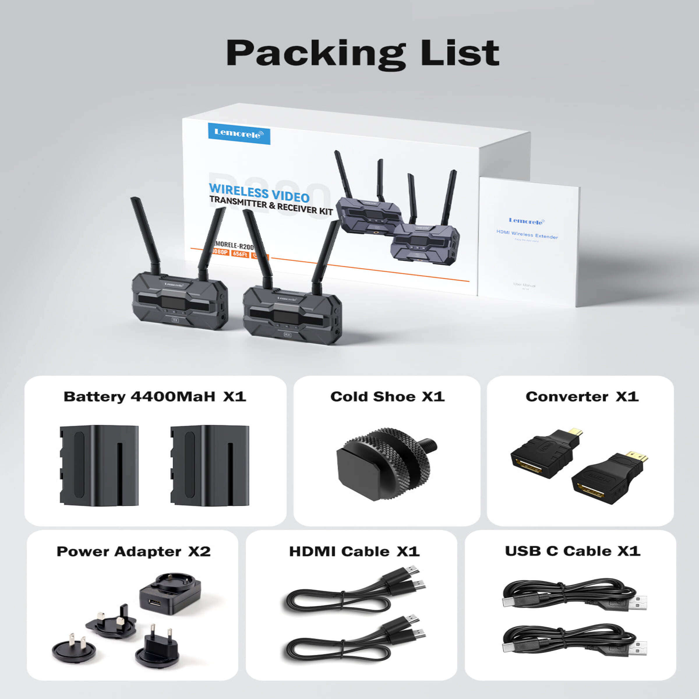 LEMORELE™ R200 | Wireless HDMI USB-C-1080P Transmitter Kit