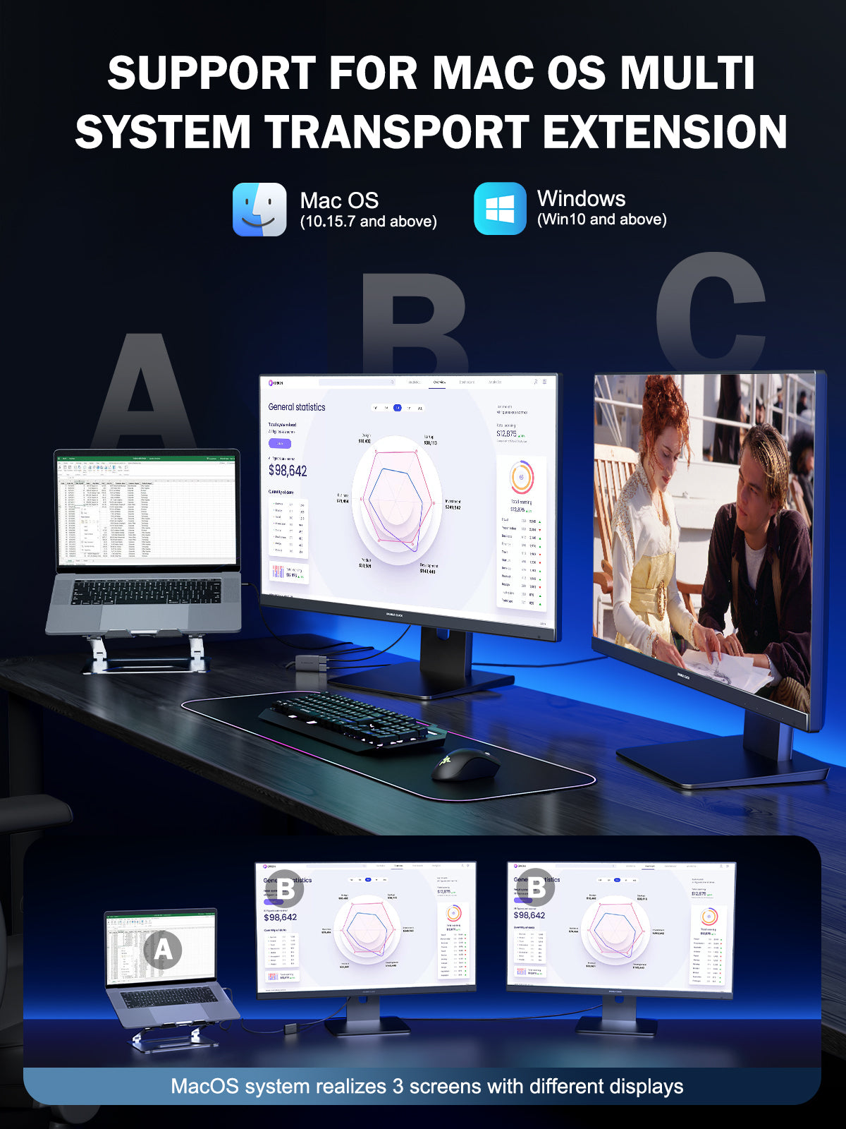 Lemorele Dual HDMI Adapter