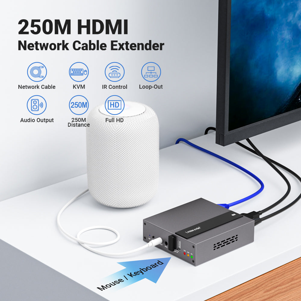 Lemorele Wireless HDMI Extender 1080P R14【#R14】