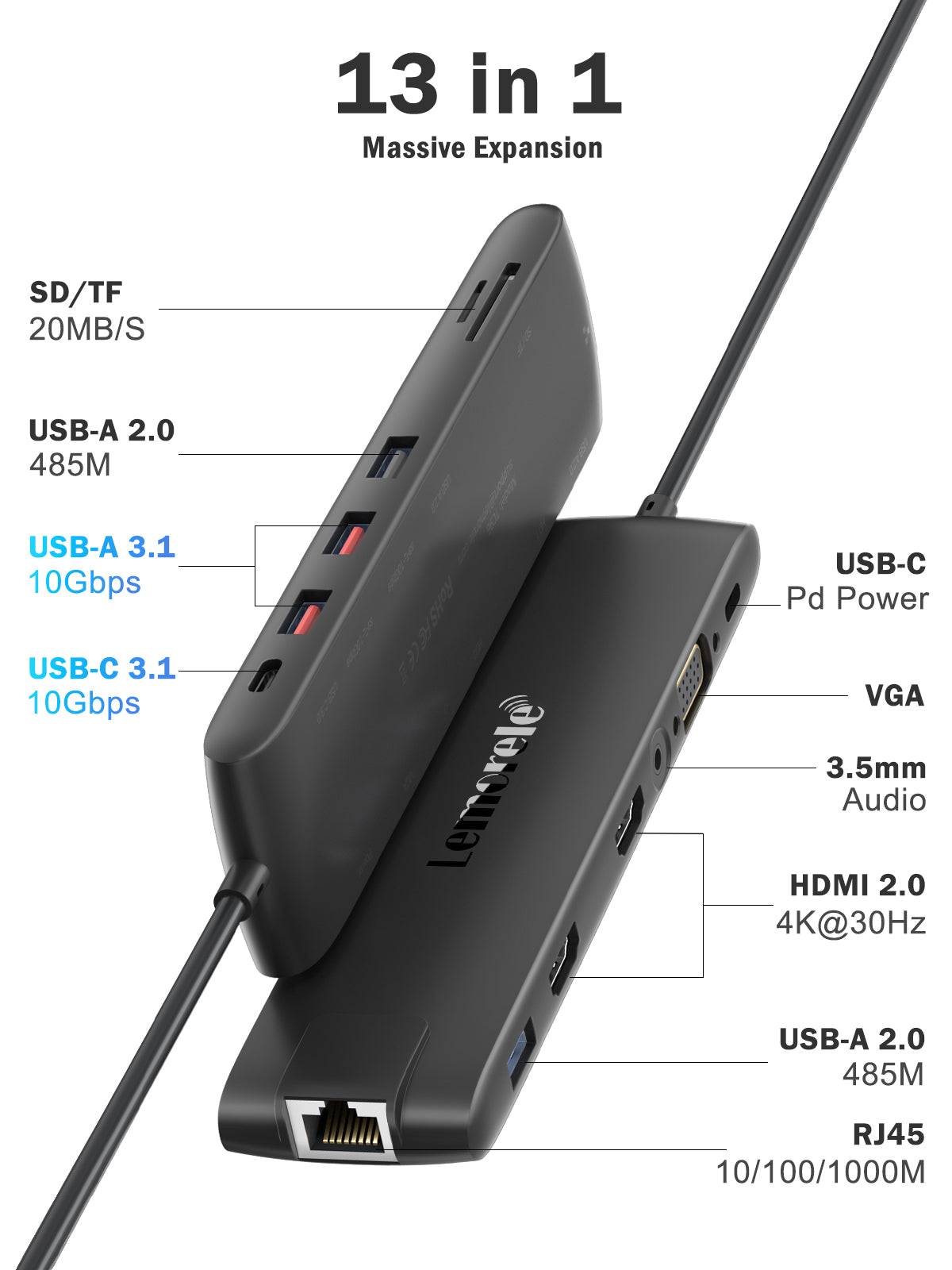 Lemorele USB-C 13-in-1 docking station 【TC96】