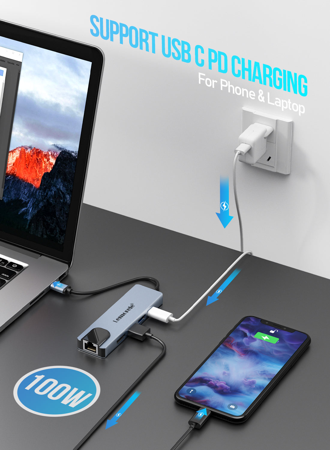 Lemorele USB C Hub 5 in 1【#TC15】