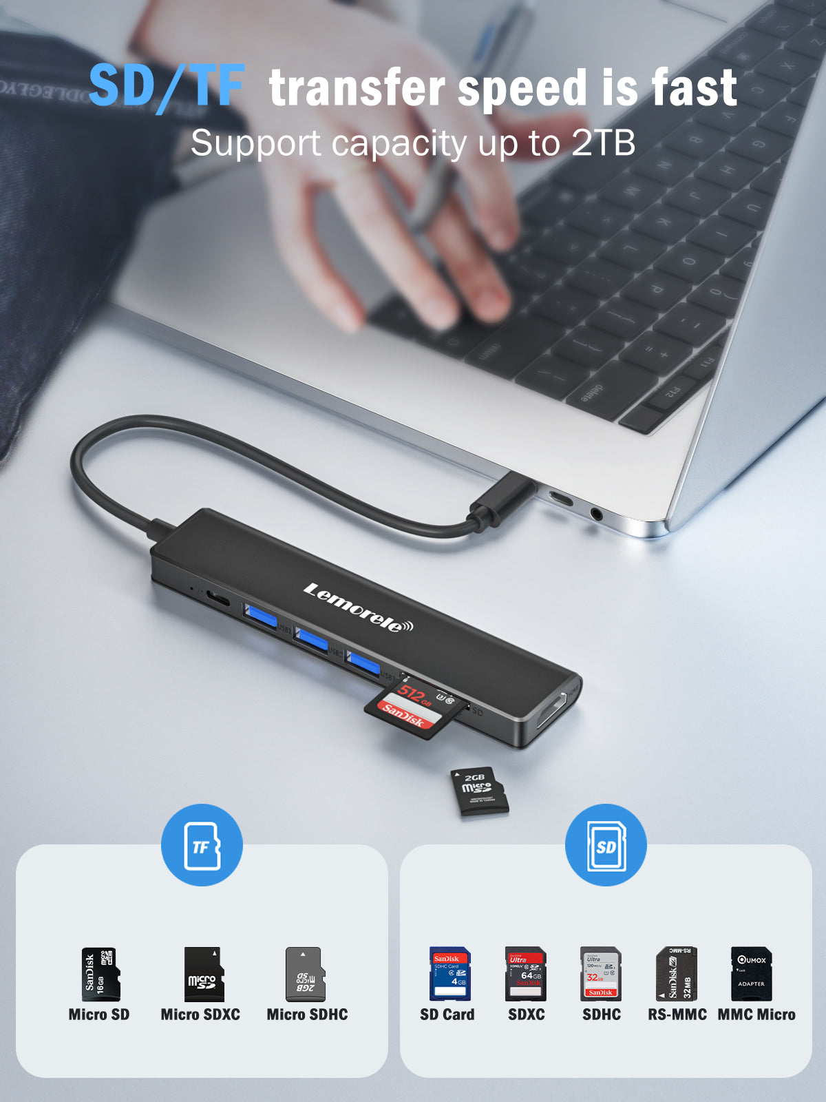 Lemorele USB C Hub 7 in 1【#TC70】