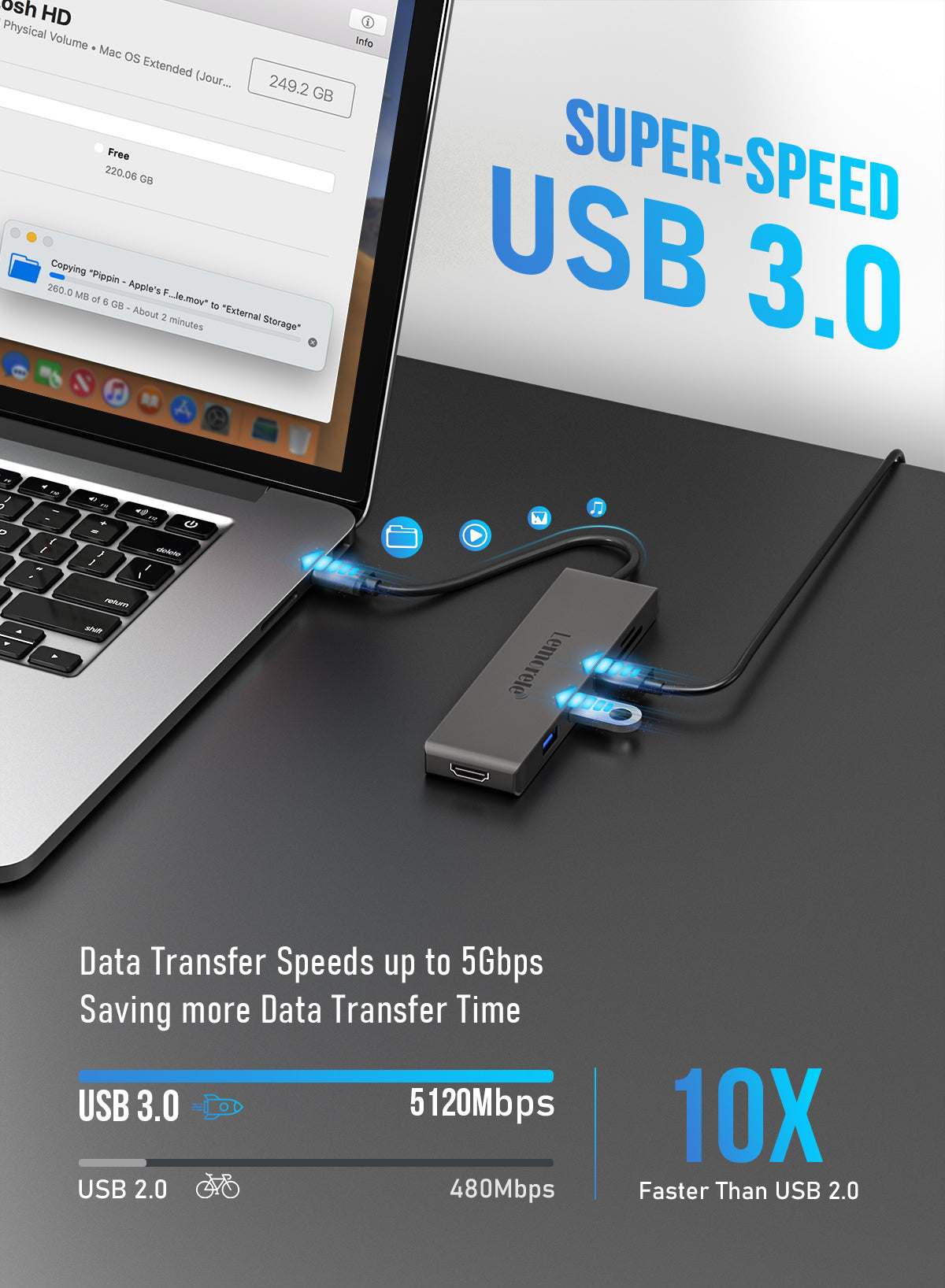 Lemorele USB C Hub 6 in 1 【#TC23】