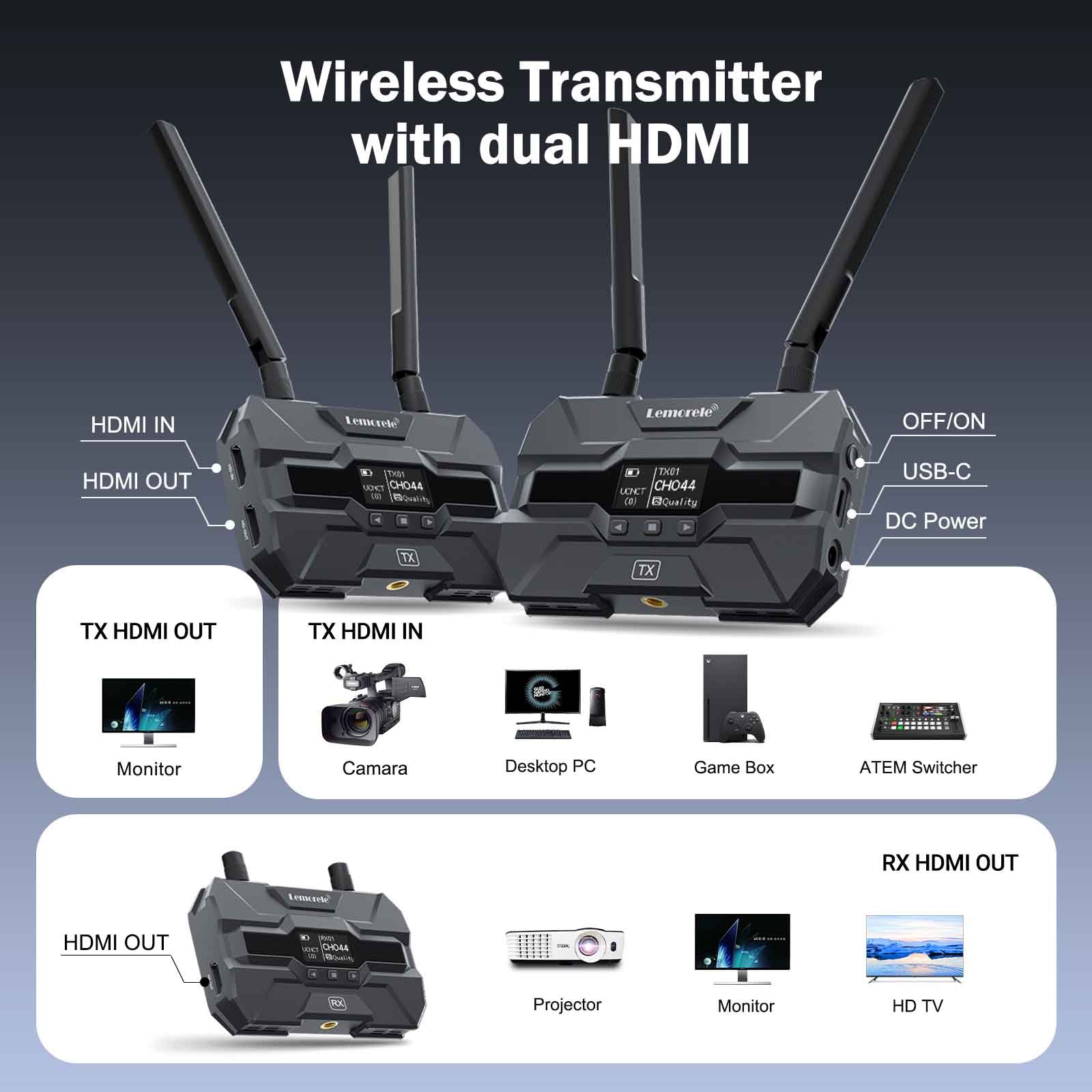 Lemorele R200 HDMI & Type-C | 1TX to 4RX Wireless Kit – Lemorele