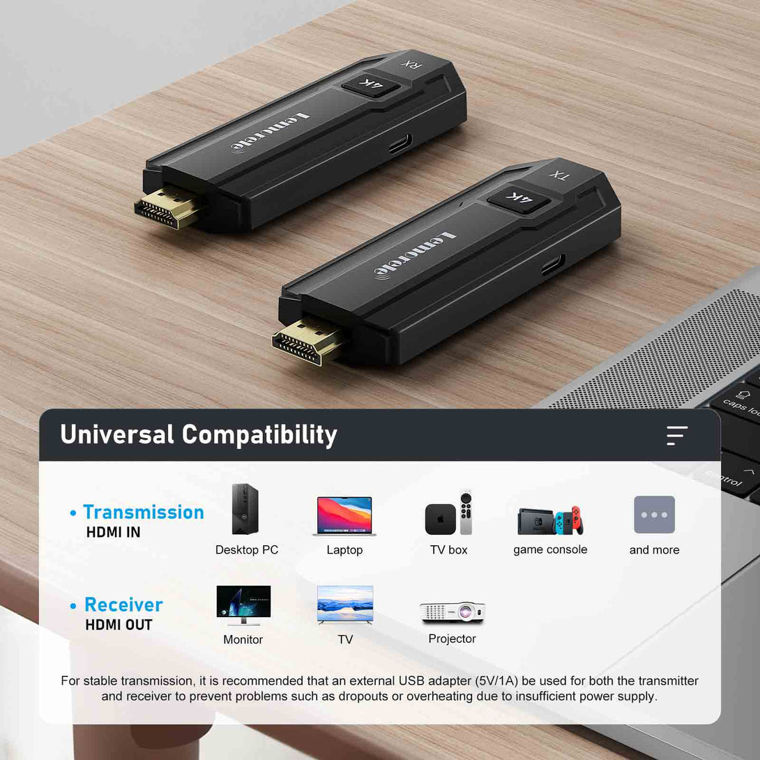 Lemorele Wireless HDMI Kit – 4K/1080P, Ultra-Low Lag