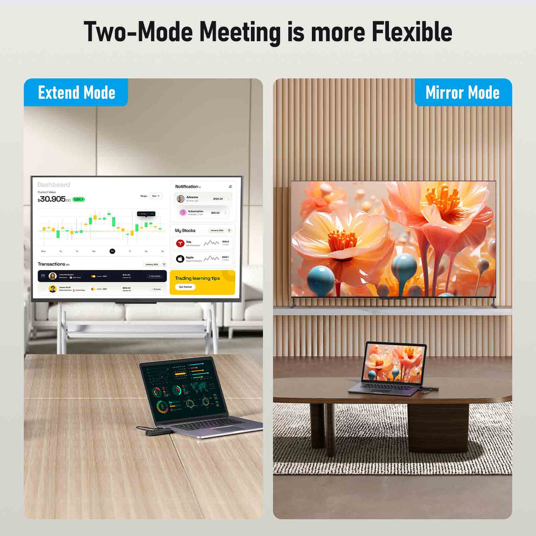 Lemorele Wireless HDMI Kit – 4K/1080P, Ultra-Low Lag