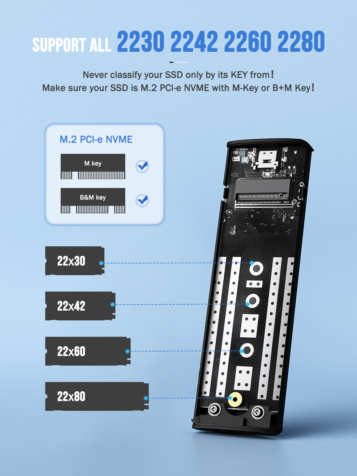 Lemorele M.2 NVMe SSD Enclosure【SD1L】