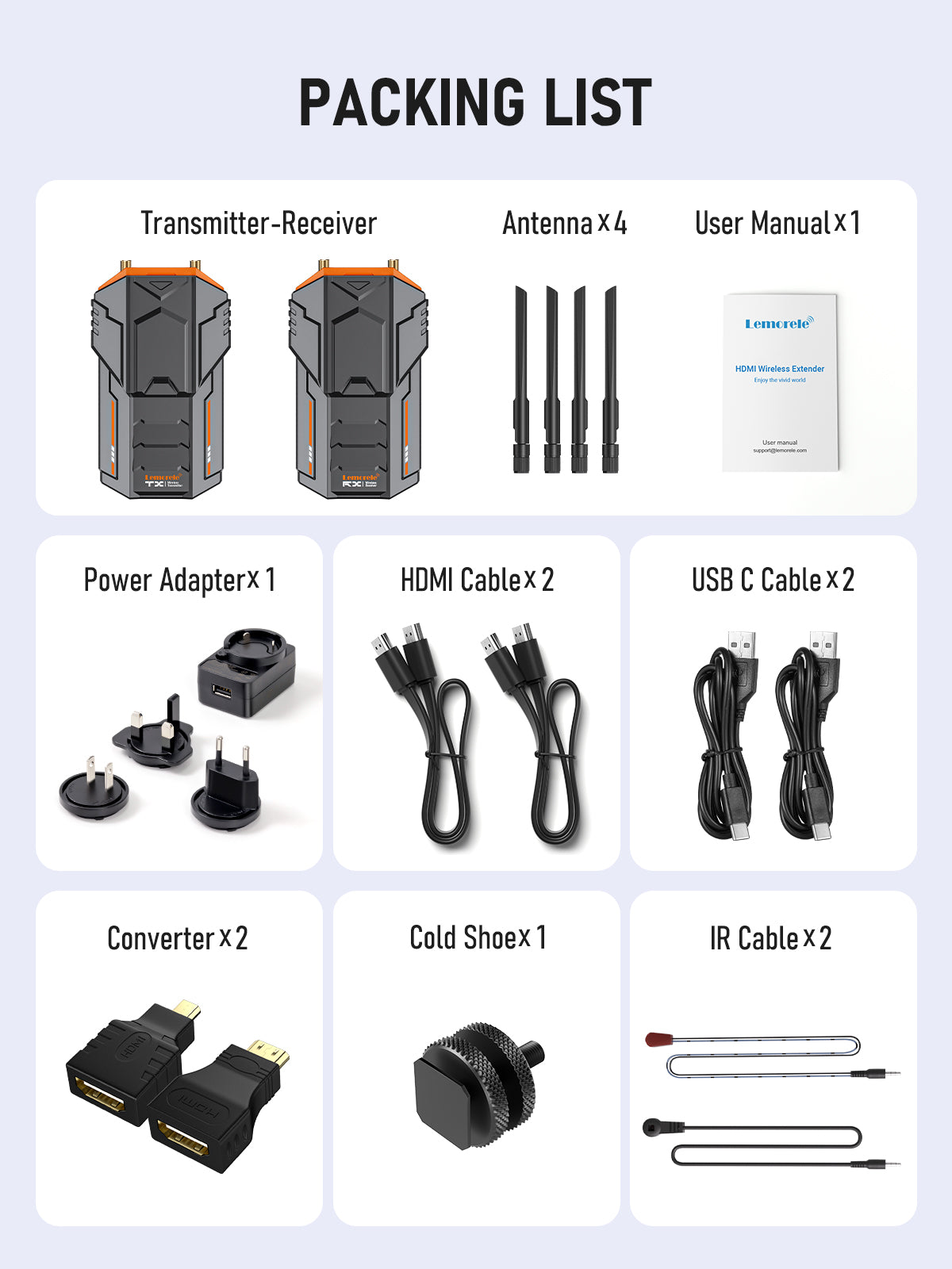 4K HDMI Wireless Transmitter/Receiver Manual and Pairing