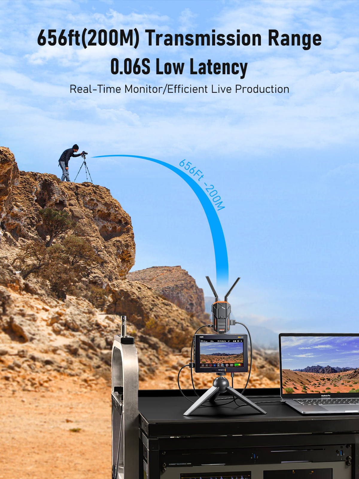 Lemorele Wireless HDMI Extender 1080PHD R100-RX【R100-RX】