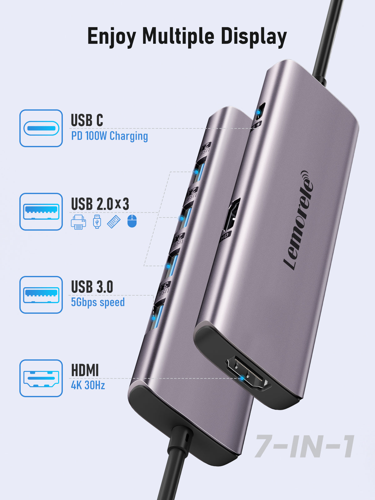 Lemorele USB C Hub 7 in 1 【#TC66】