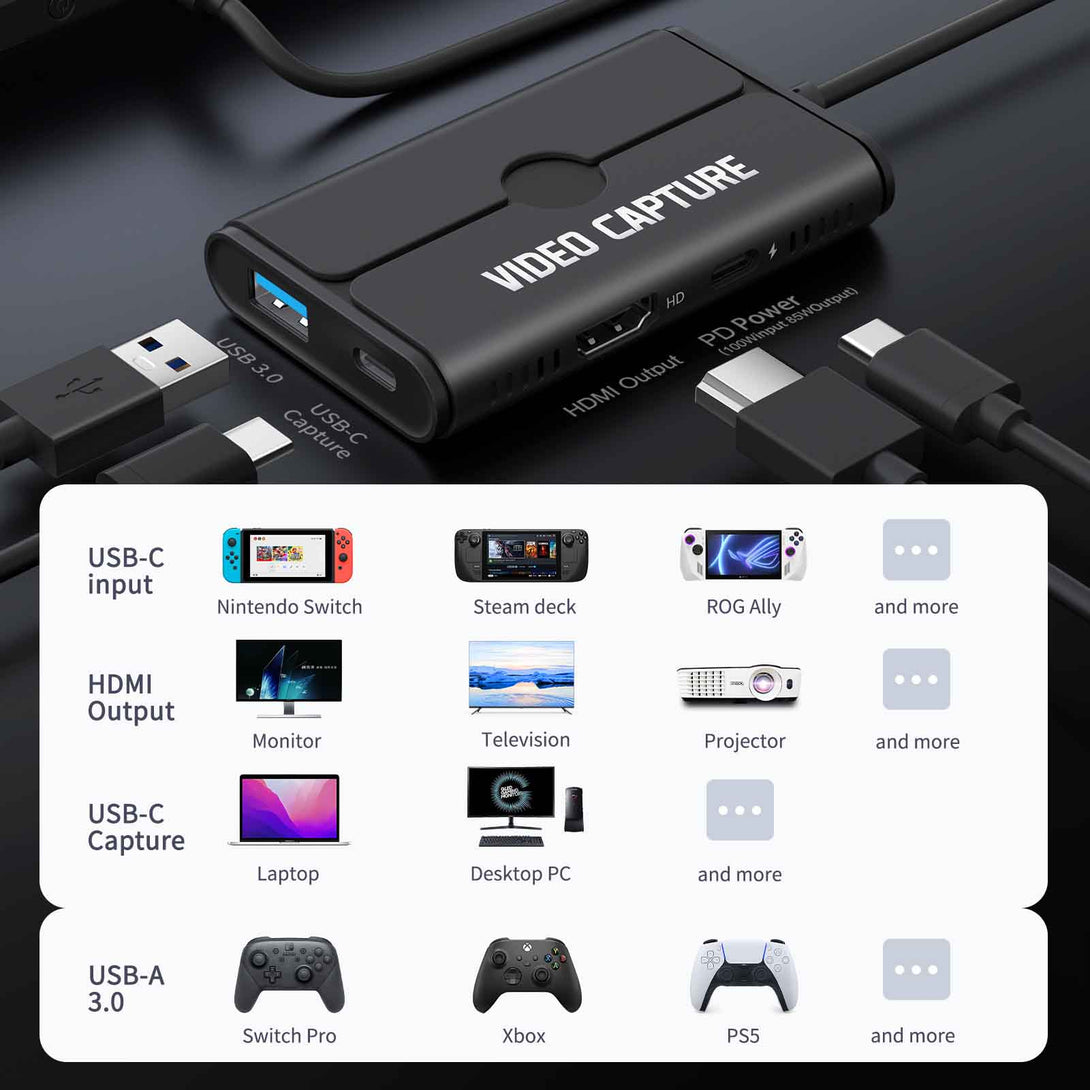 LEMORELE™ AC08 | 1080P Capture Card with HDMI Loop-Out, USB-C/USB-A, 100W PD Charging, Switch Dock Alternative