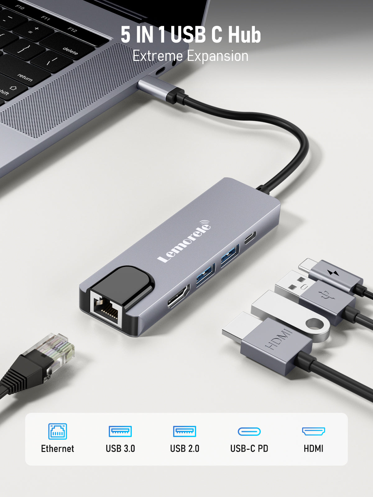 Lemorele 5 in 1 USB-C Hubs【TC15-PLUS】