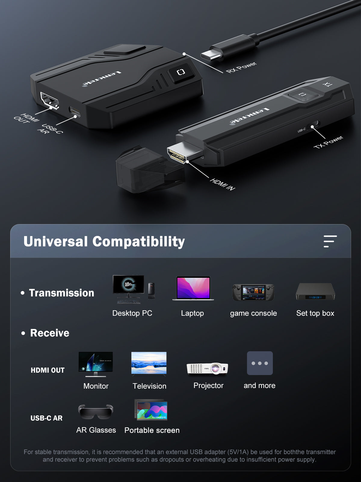 Lemorele Portable Wireless HDMI VR Transmitter Kit