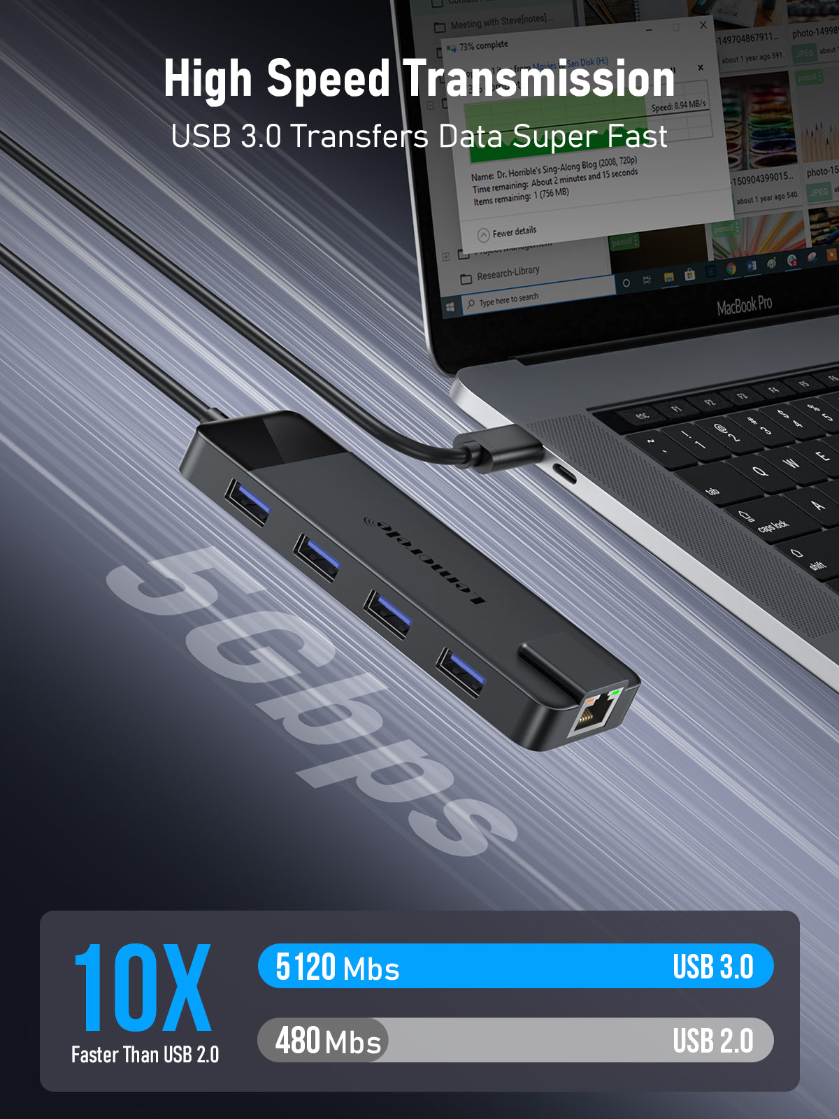 Lemorele USB C Hub Multiport Adapter 10-in-1 USB C Dongle 【#TC93】