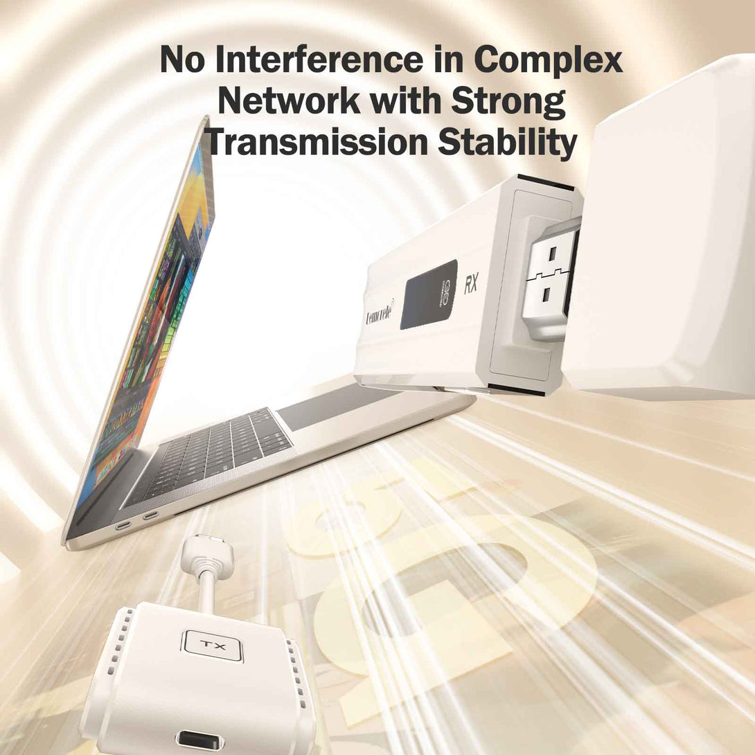 LEMORELE™ P300 | Transmisor y receptor inalámbrico HDMI 