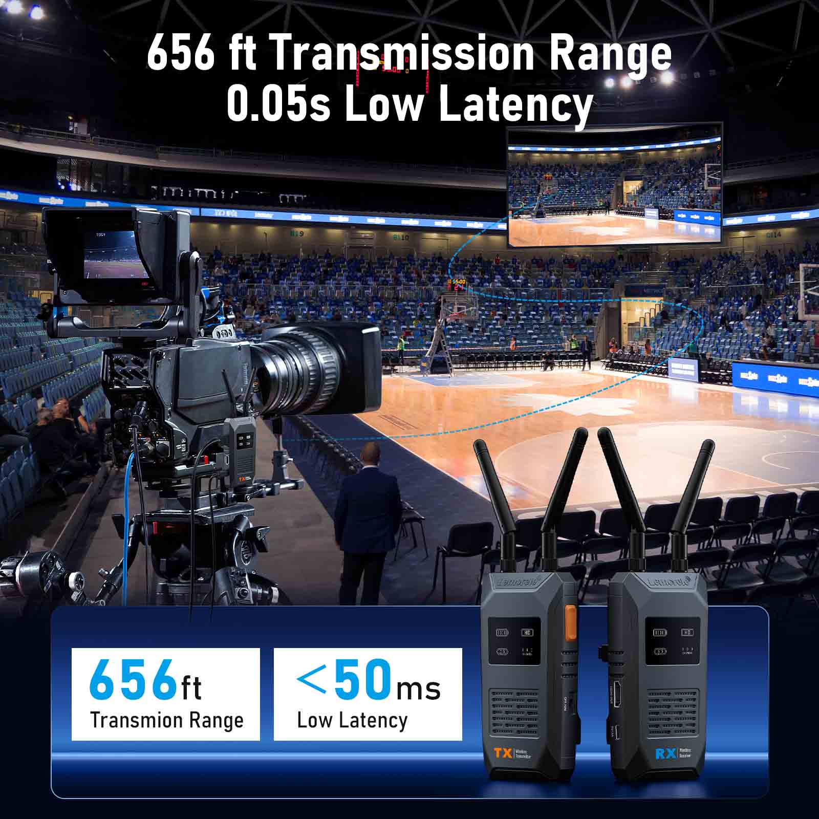 Lemorele R1100 Ultra-Long-Range Wireless HDMI Kit for Photography