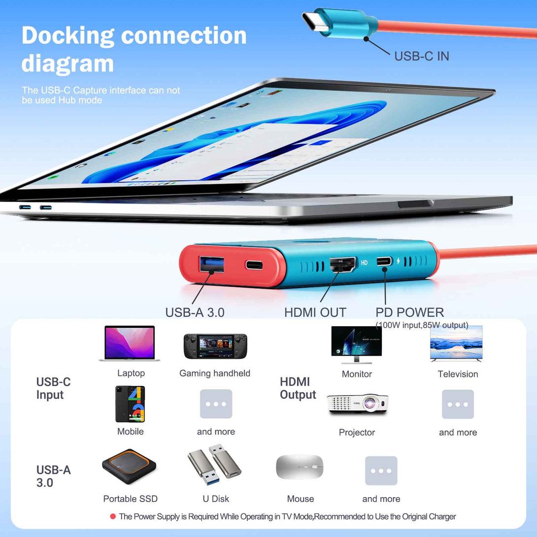 LEMORELE™ AC08 | 1080P Capture Card with HDMI Loop-Out, USB-C/USB-A, 100W PD Charging, Switch Dock Alternative