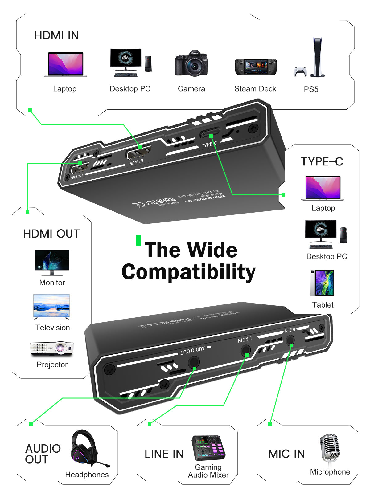 Lemorele AC09 ビデオキャプチャーカード 4K 60Hz Lemorele AC09 HDMI to USB Capture Card for OBS Streaming