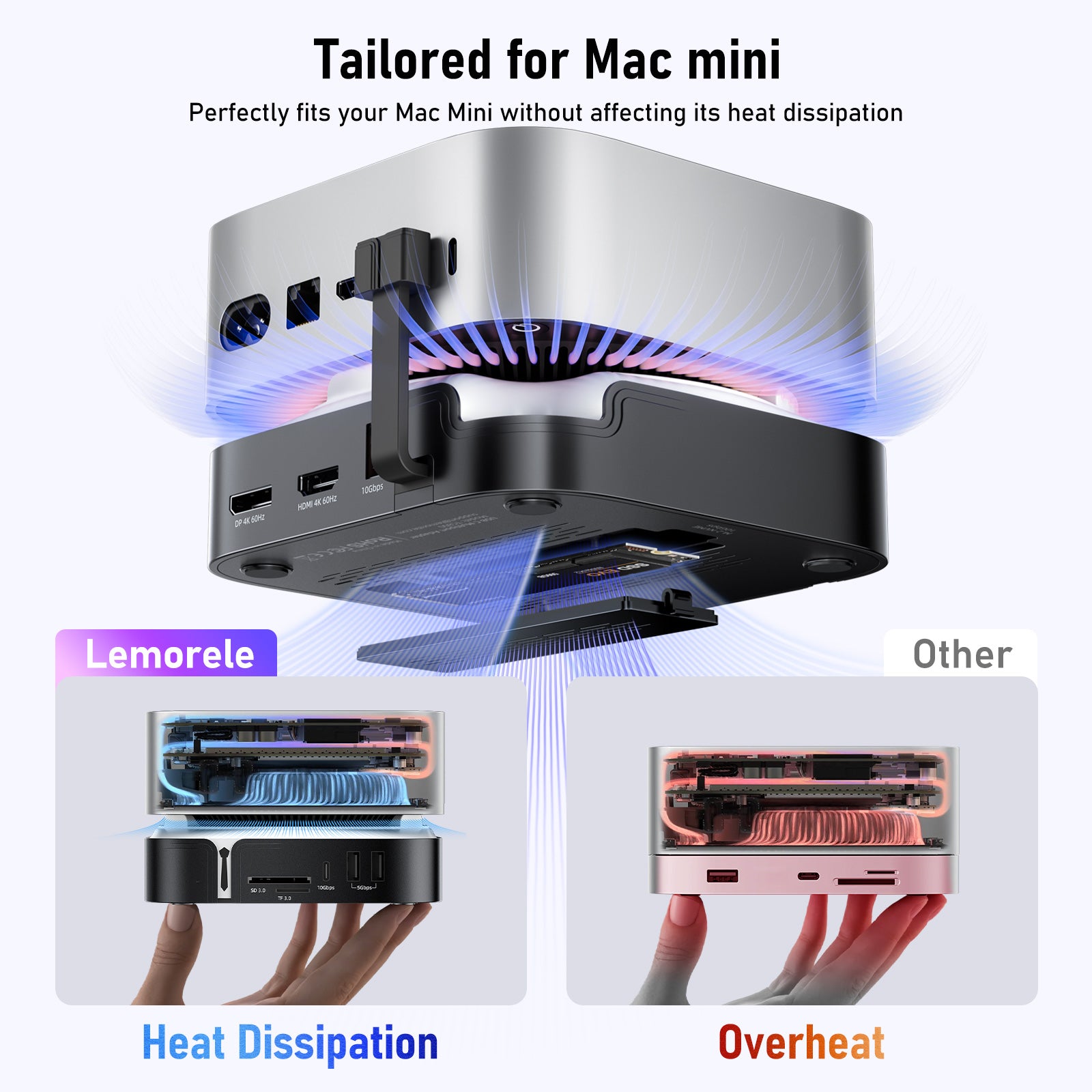 Lemorele TC800 7-in-1 Mac mini M4 docking station features an M.2
