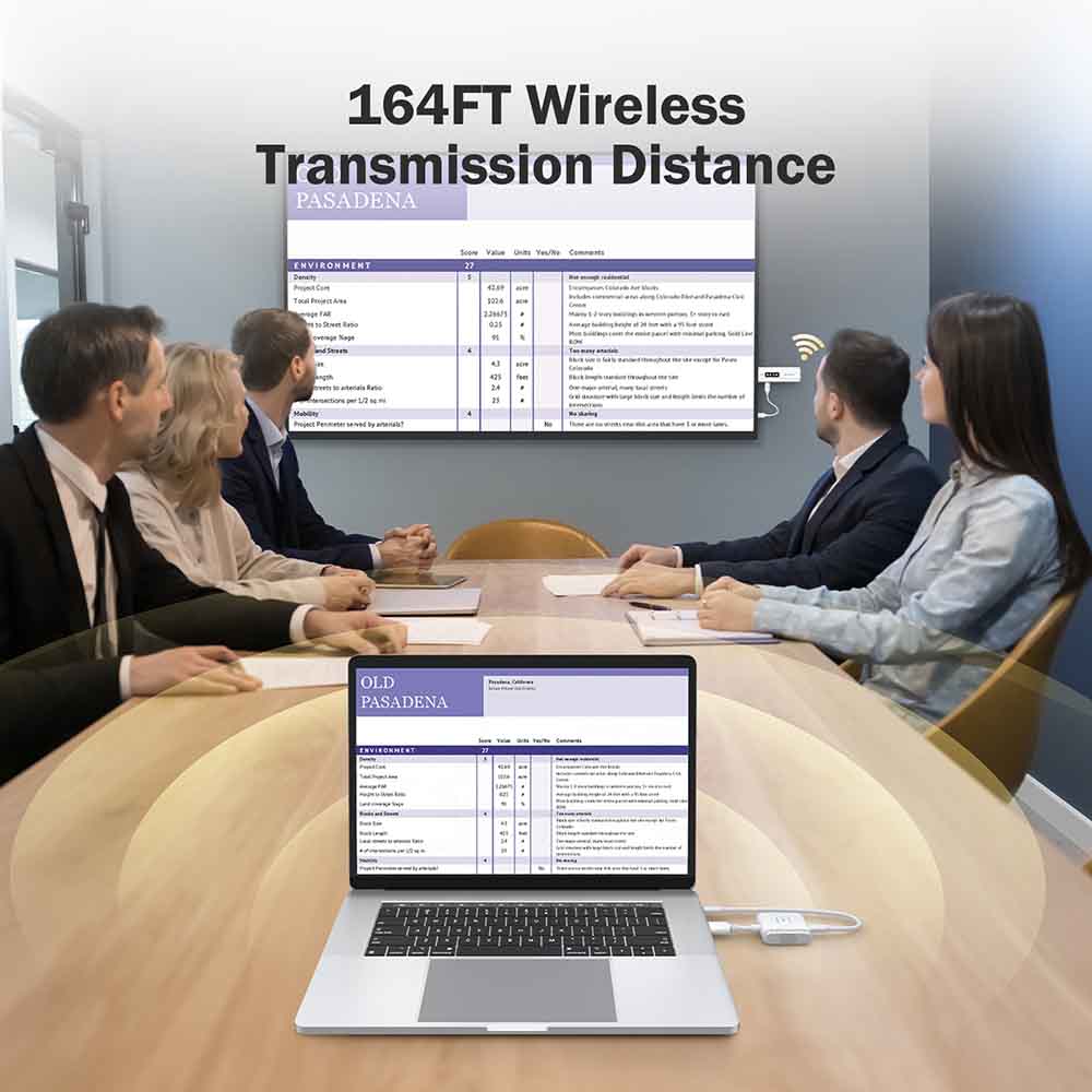 LEMORELE™ P300 | Transmisor y receptor inalámbrico HDMI 