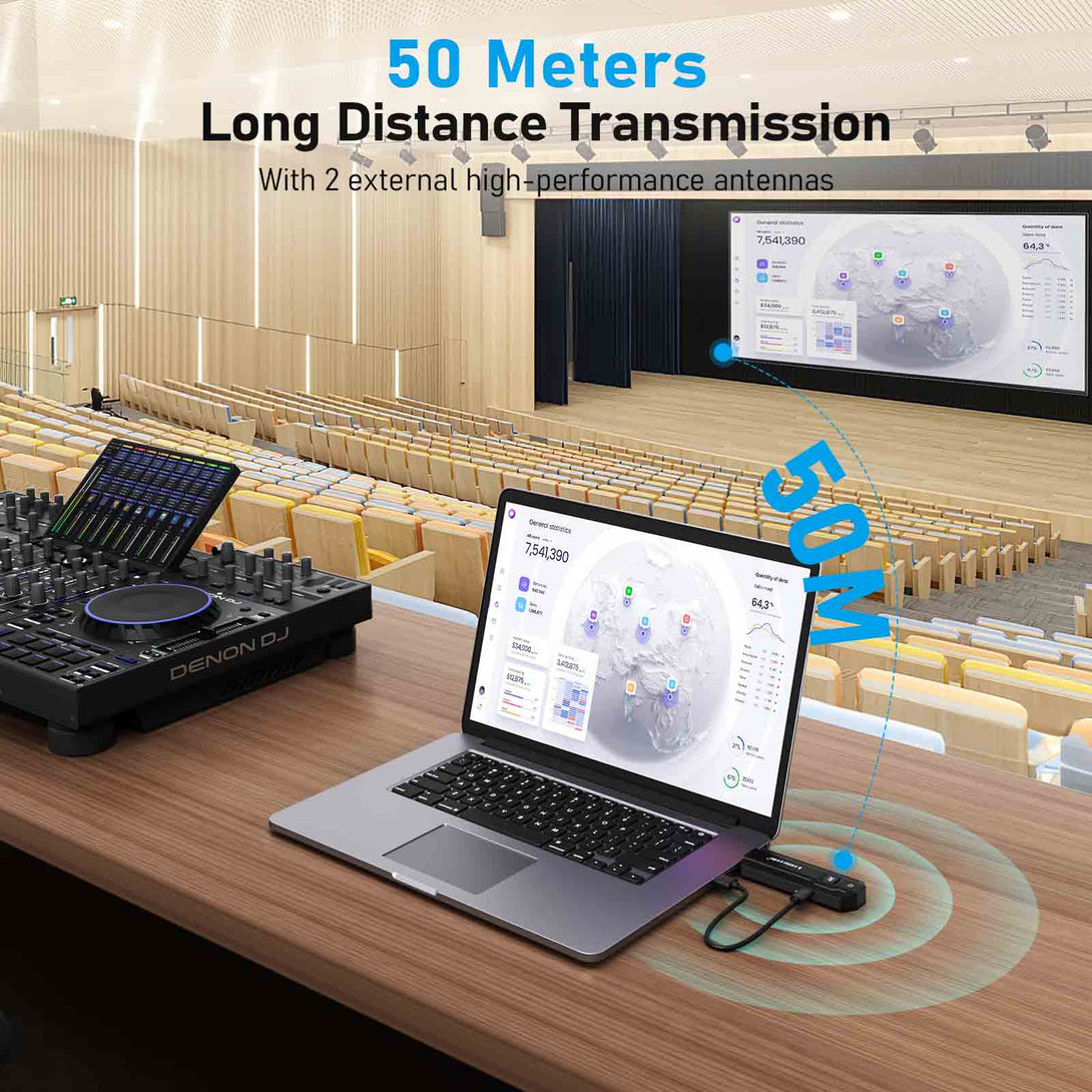 Lemorele Wireless HDMI Kit – 4K/1080P, Ultra-Low Lag