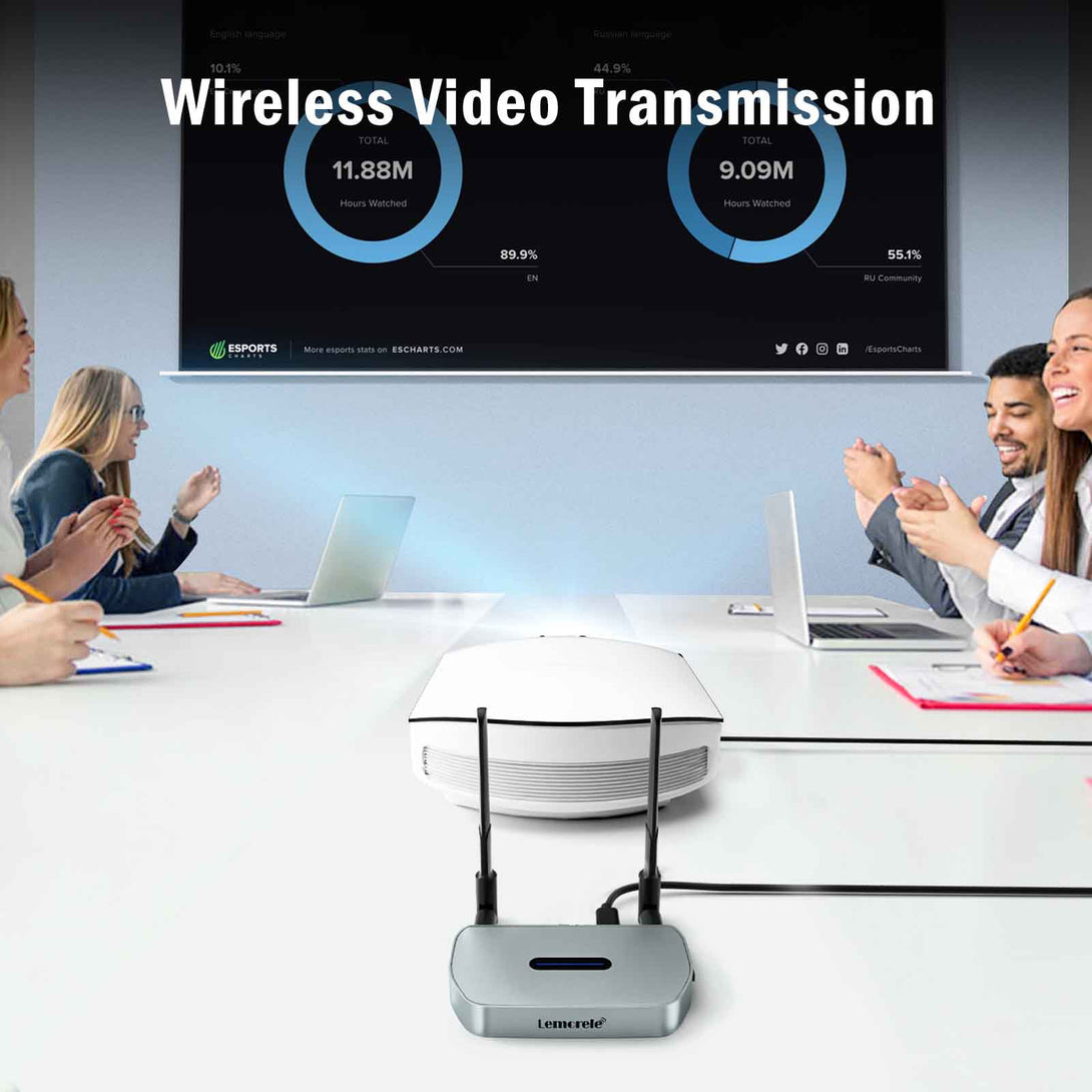 Lemorele Wireless HDMI Kit – USB-A/C/HDMI for macOS