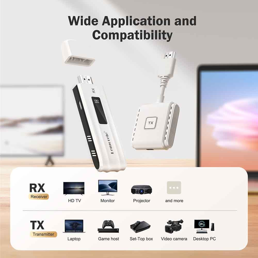 LEMORELE™ P300 | Transmisor y receptor inalámbrico HDMI 