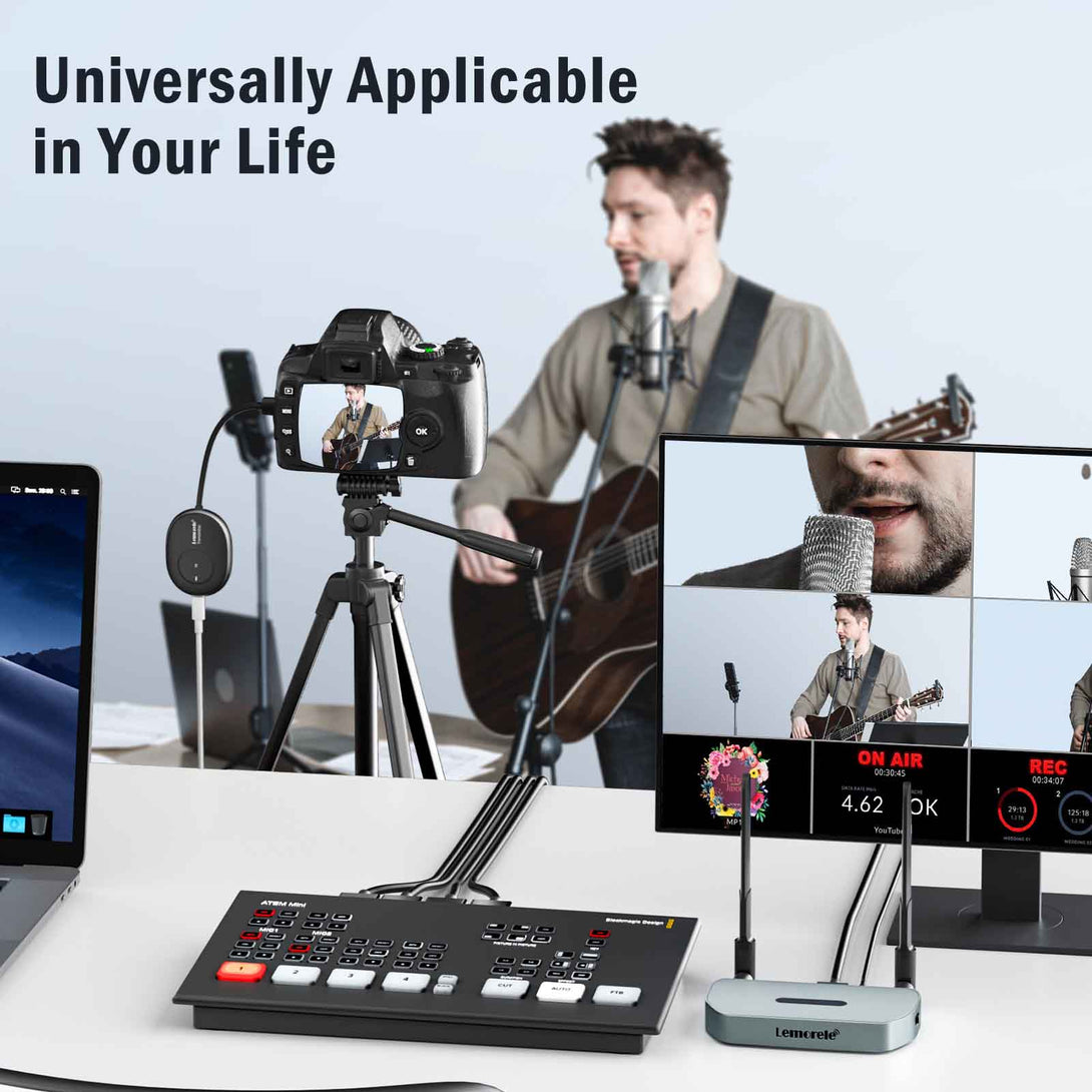 Lemorele Wireless HDMI Kit – USB-A/C/HDMI for macOS