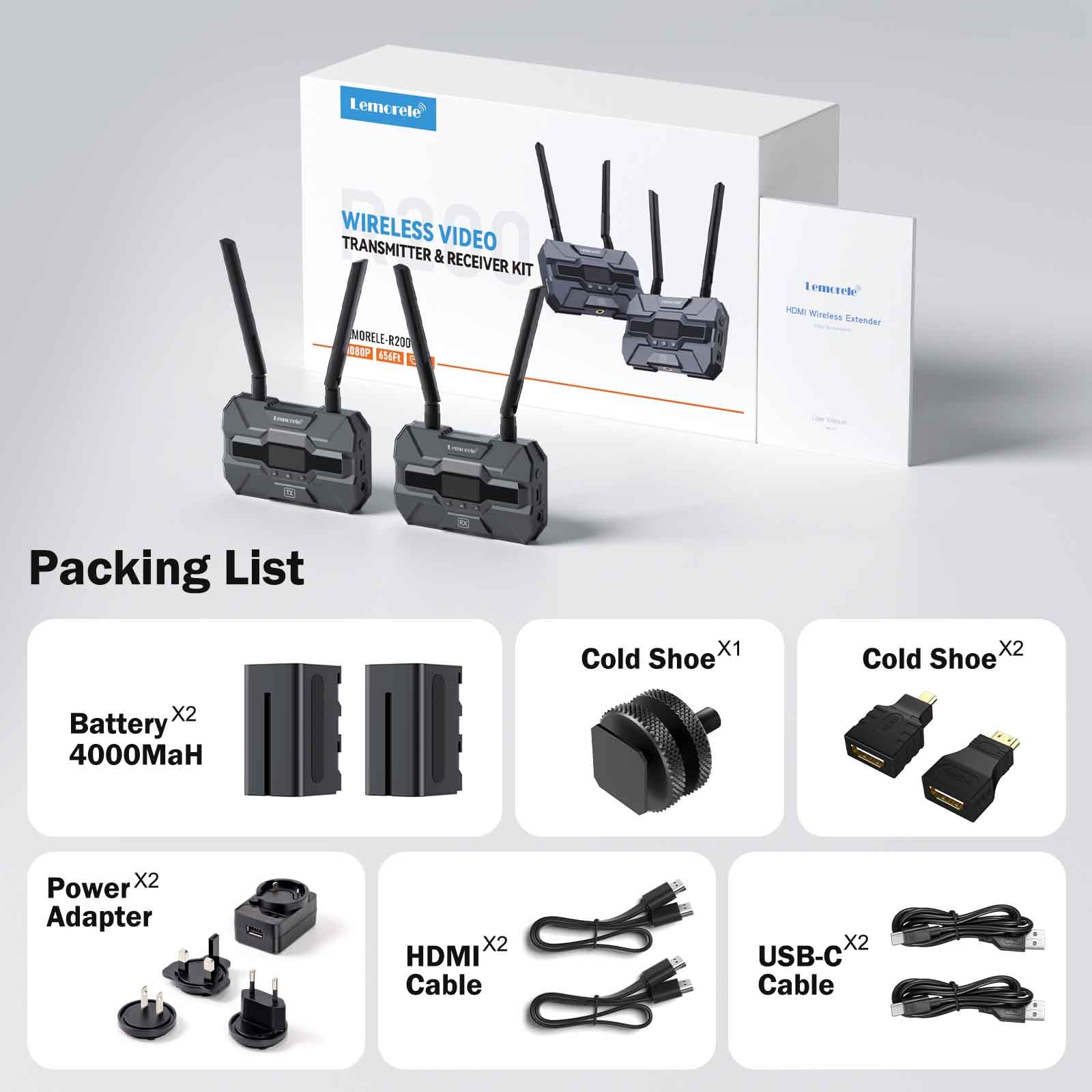 Lemorele R200 HDMI & Type-C | 1TX to 4RX Wireless Kit – Lemorele