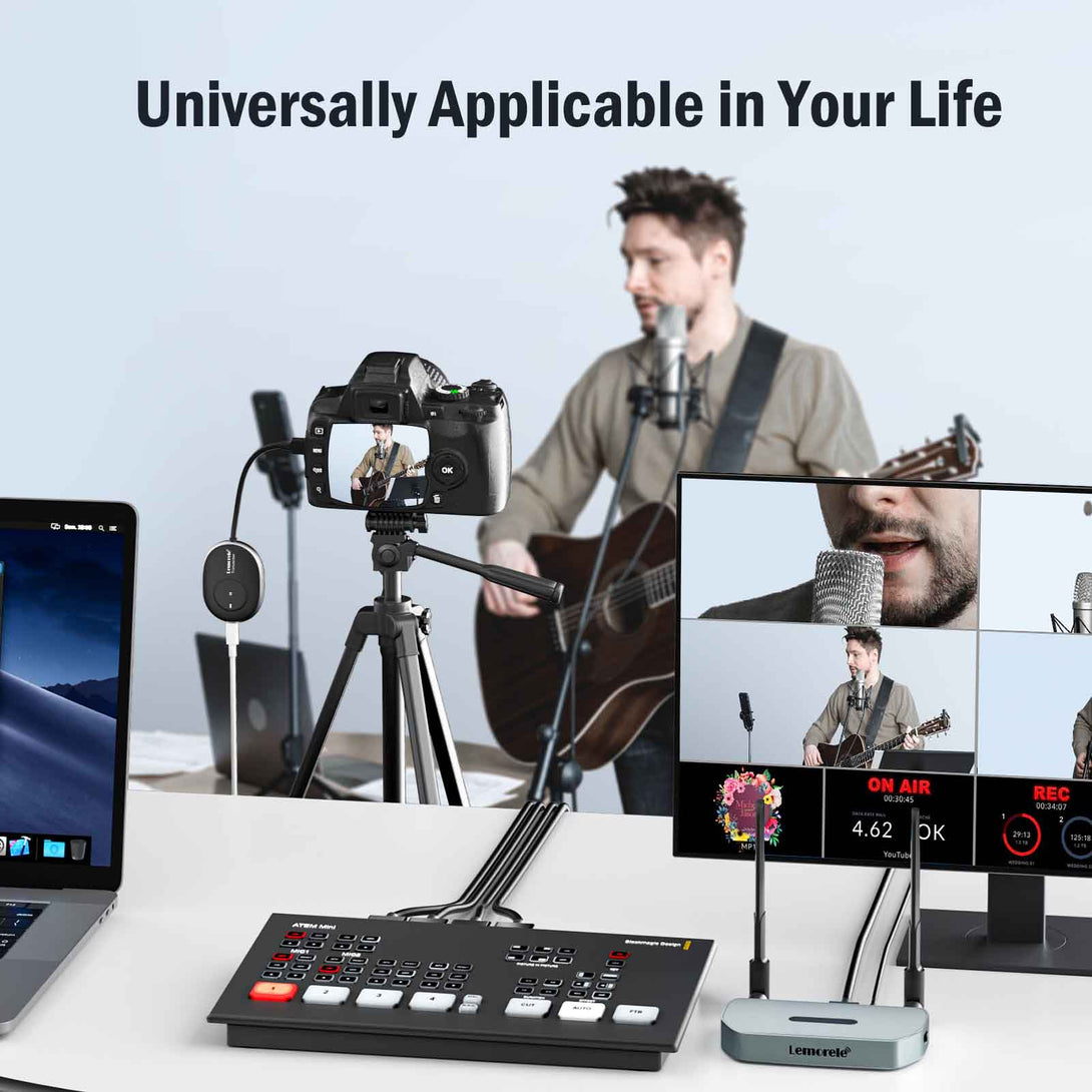 Lemorele Wireless HDMI Kit – USB-A/C/HDMI for macOS