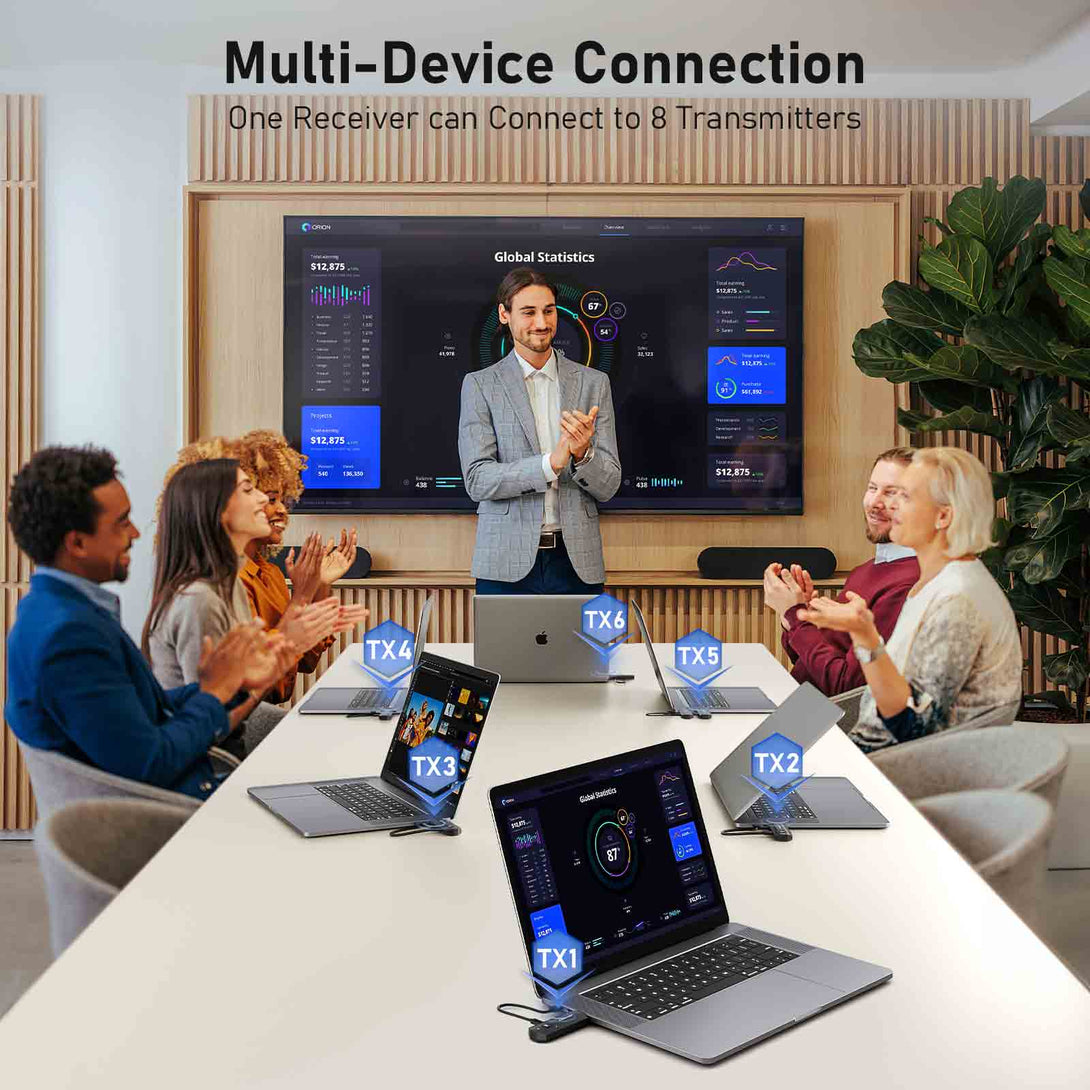 Lemorele Wireless HDMI Kit – 4K/1080P, Ultra-Low Lag