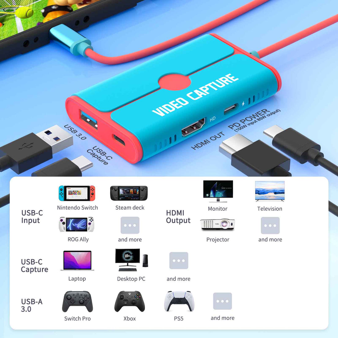LEMORELE™ AC08 | 1080P Capture Card with HDMI Loop-Out, USB-C/USB-A, 100W PD Charging, Switch Dock Alternative