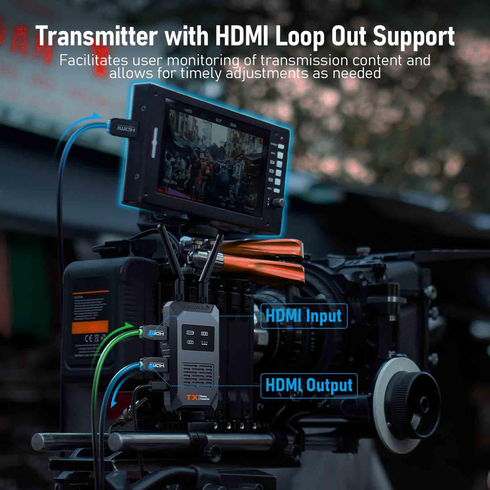 Lemorele R1100 Ultra-Long-Range Wireless HDMI Kit for Photography