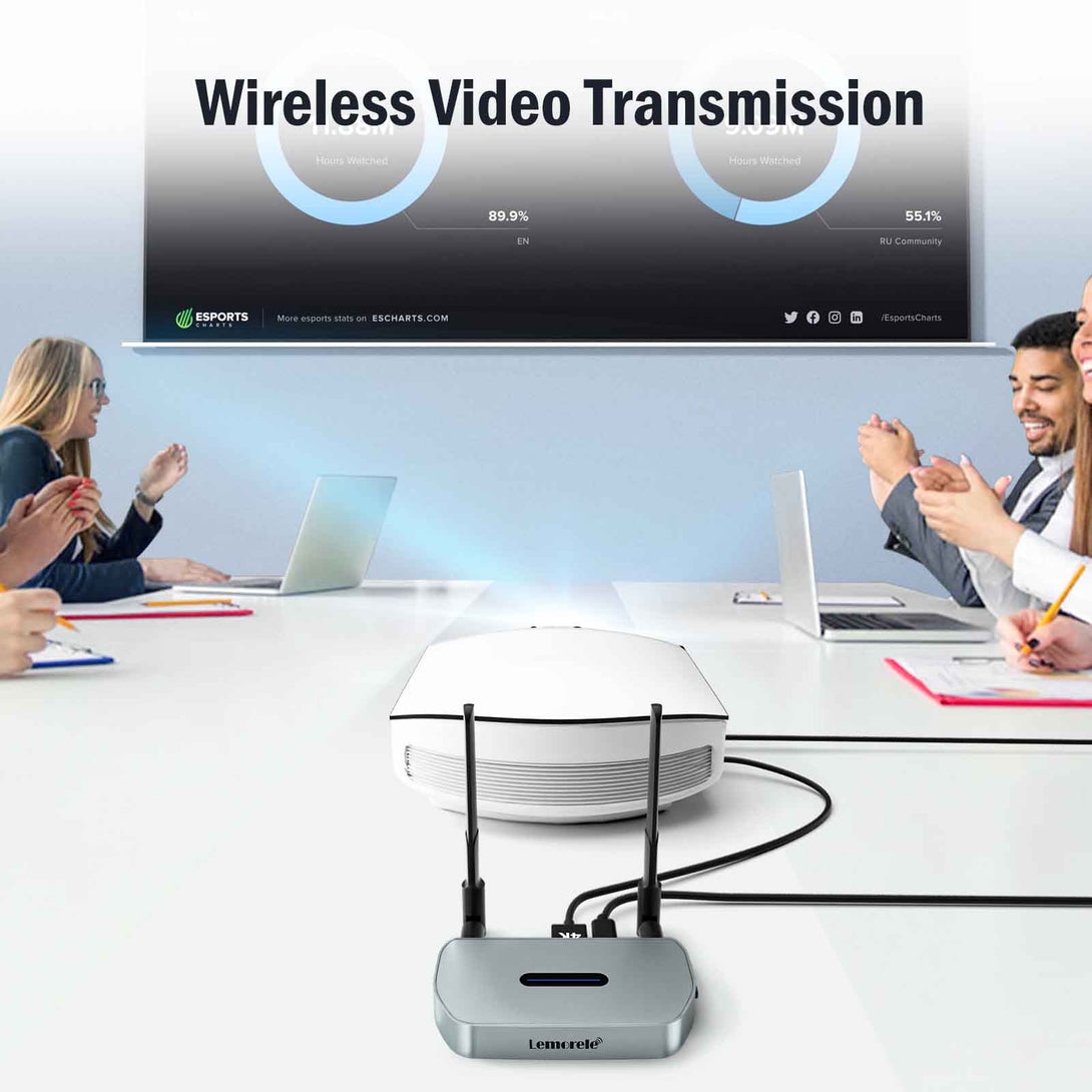 Lemorele Wireless HDMI Kit – USB-A/C/HDMI for macOS