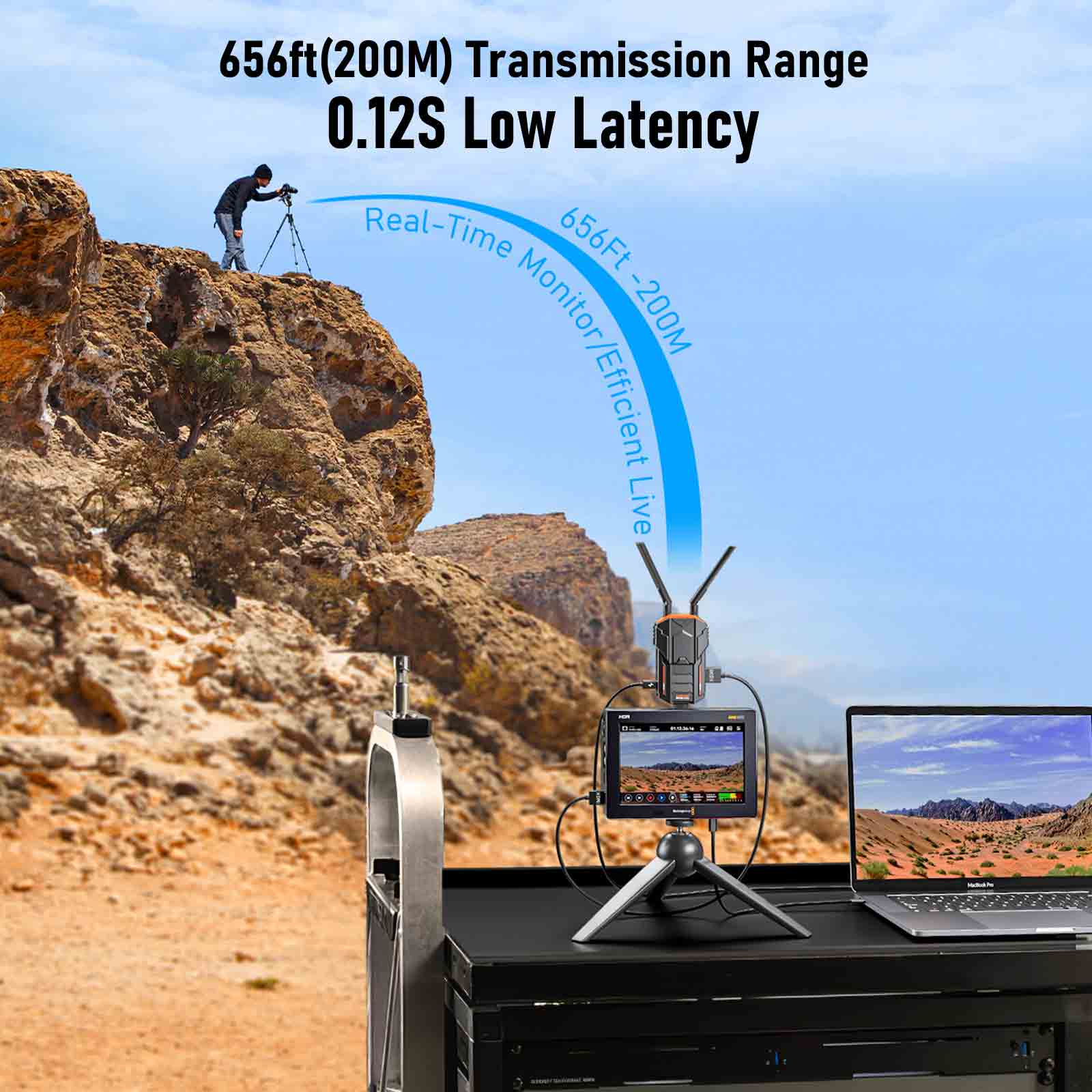 Lemorele HDMI Wireless Kit | 1TX to 4RX Support | Ultra Long