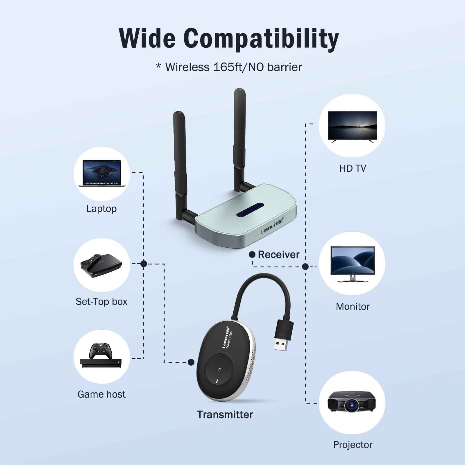 その他 Wireless HD Q5 TX - R1 RX ワイヤレスHDMIがおもしろい !! AiMiBO Q5-TX/R1-RX !! - YouTube
