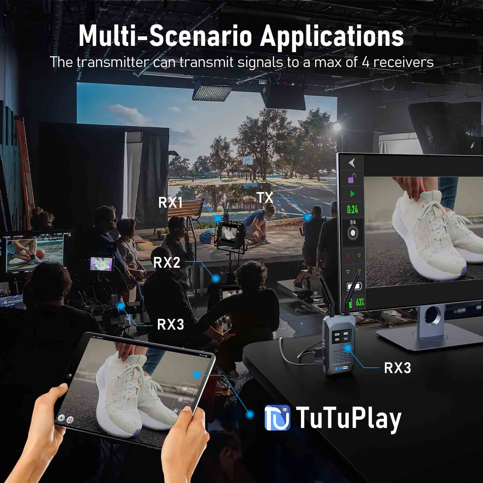 Lemorele R1100 Ultra-Long-Range Wireless HDMI Kit for Photography