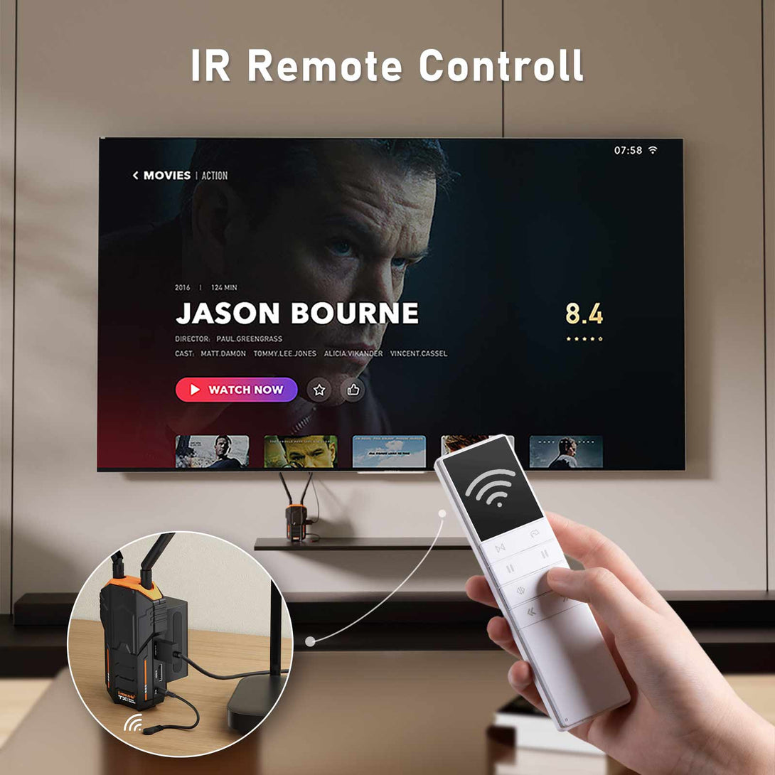 Lemorele HDMI Wireless Kit | 1TX to 4RX Support | Ultra Long Range