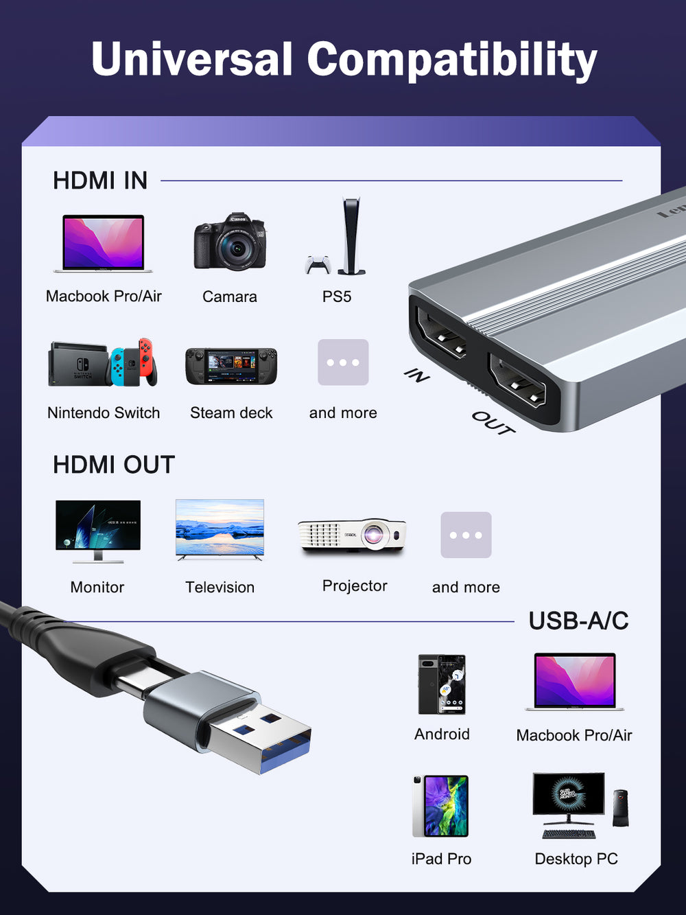 Lemorele Capture Card 【AC06】