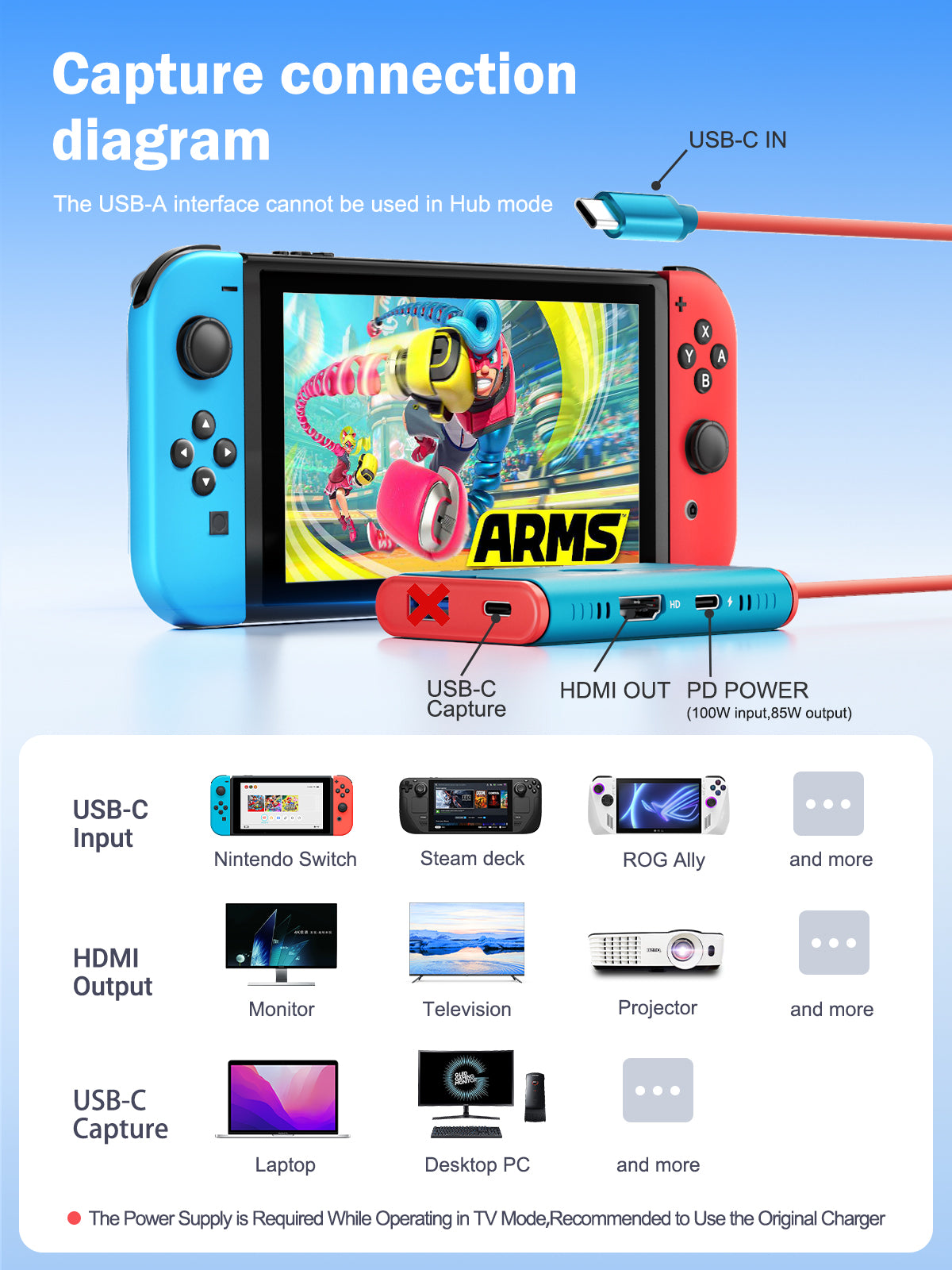 Capture Card Nintendo Switch To Laptop Capture Card How To Use A