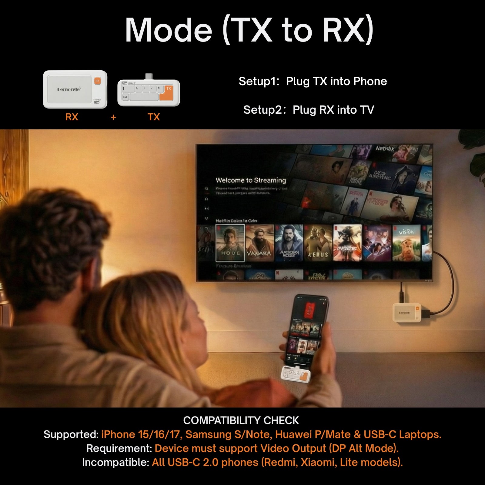 Lemorele P400 Wireless HDMI Transmitter and Receiver Kit – Lemorele ...