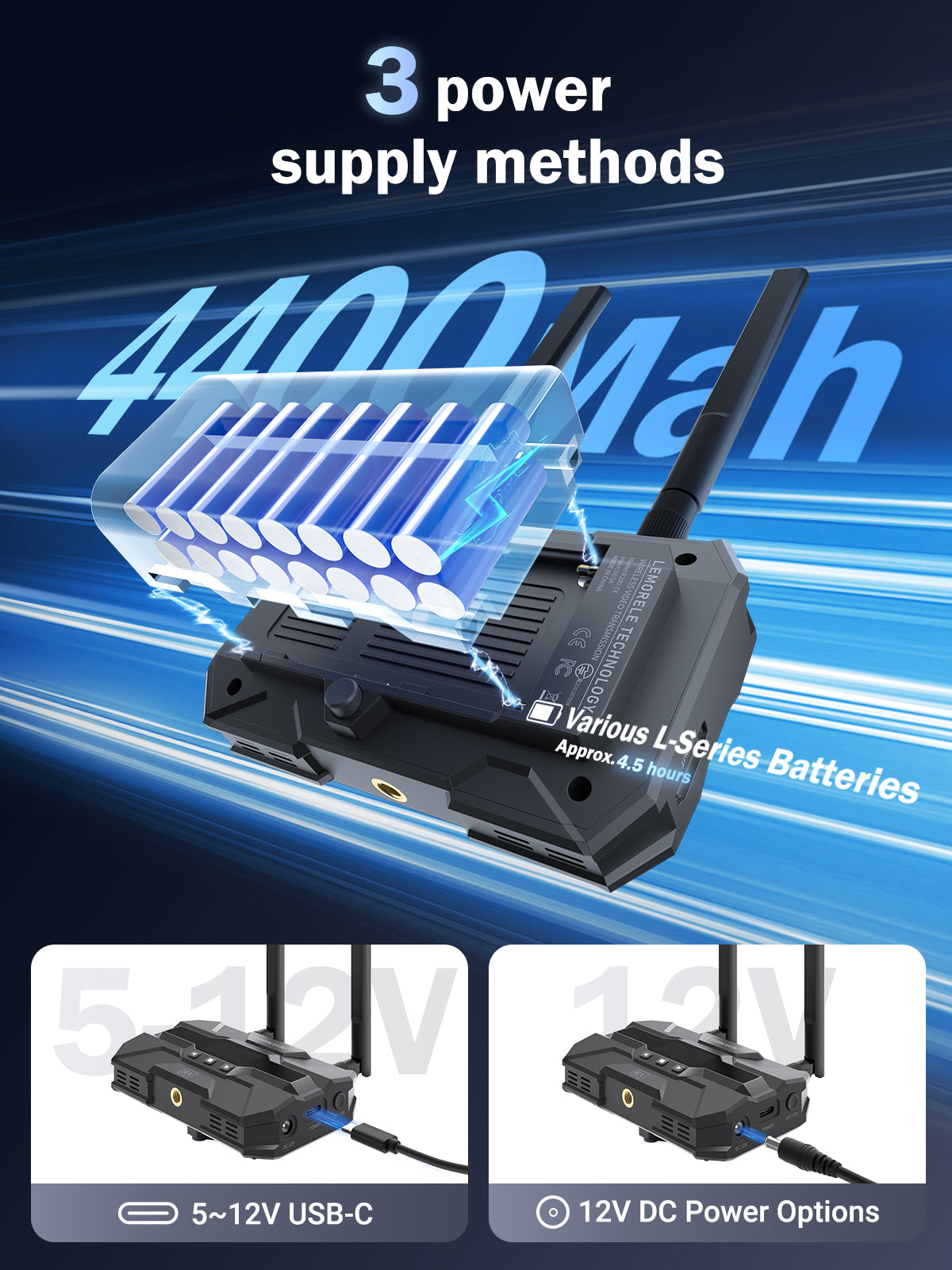 Lemorele Wireless HDMI USB-C-1080P Transmitter Kit 【R200】