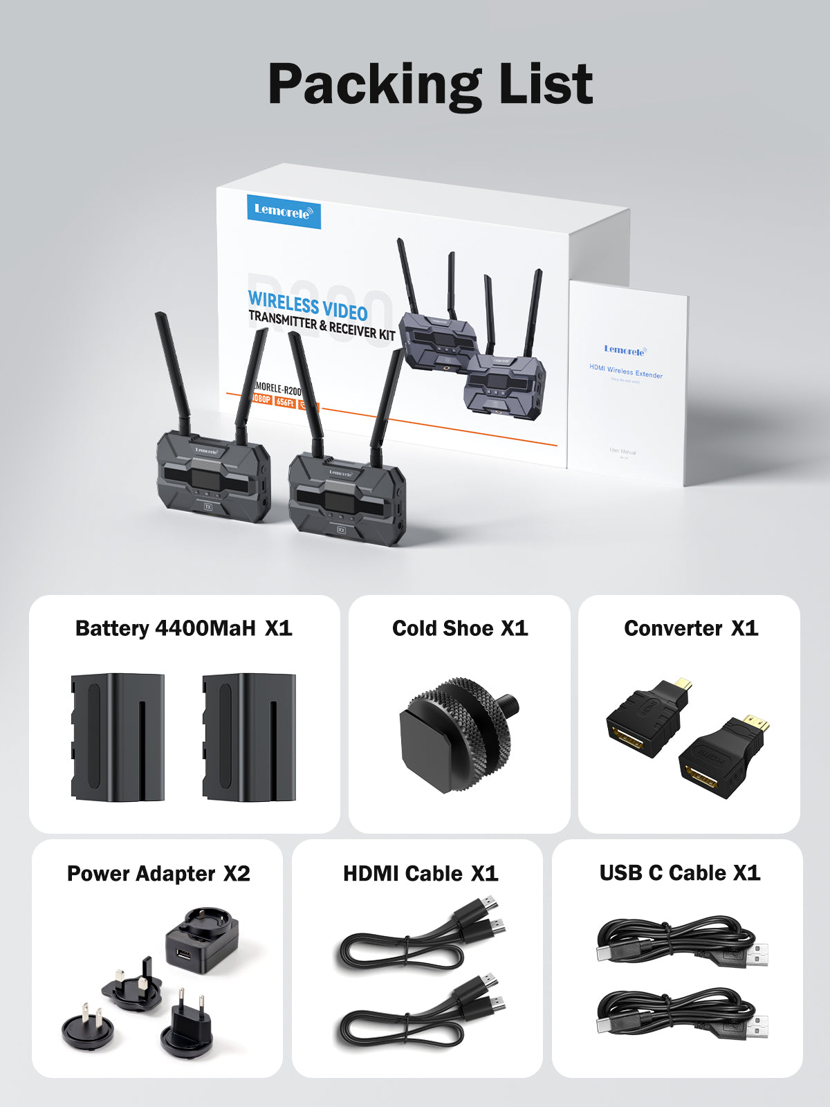 Lemorele Wireless HDMI USB-C-1080P Transmitter Kit 【R200】
