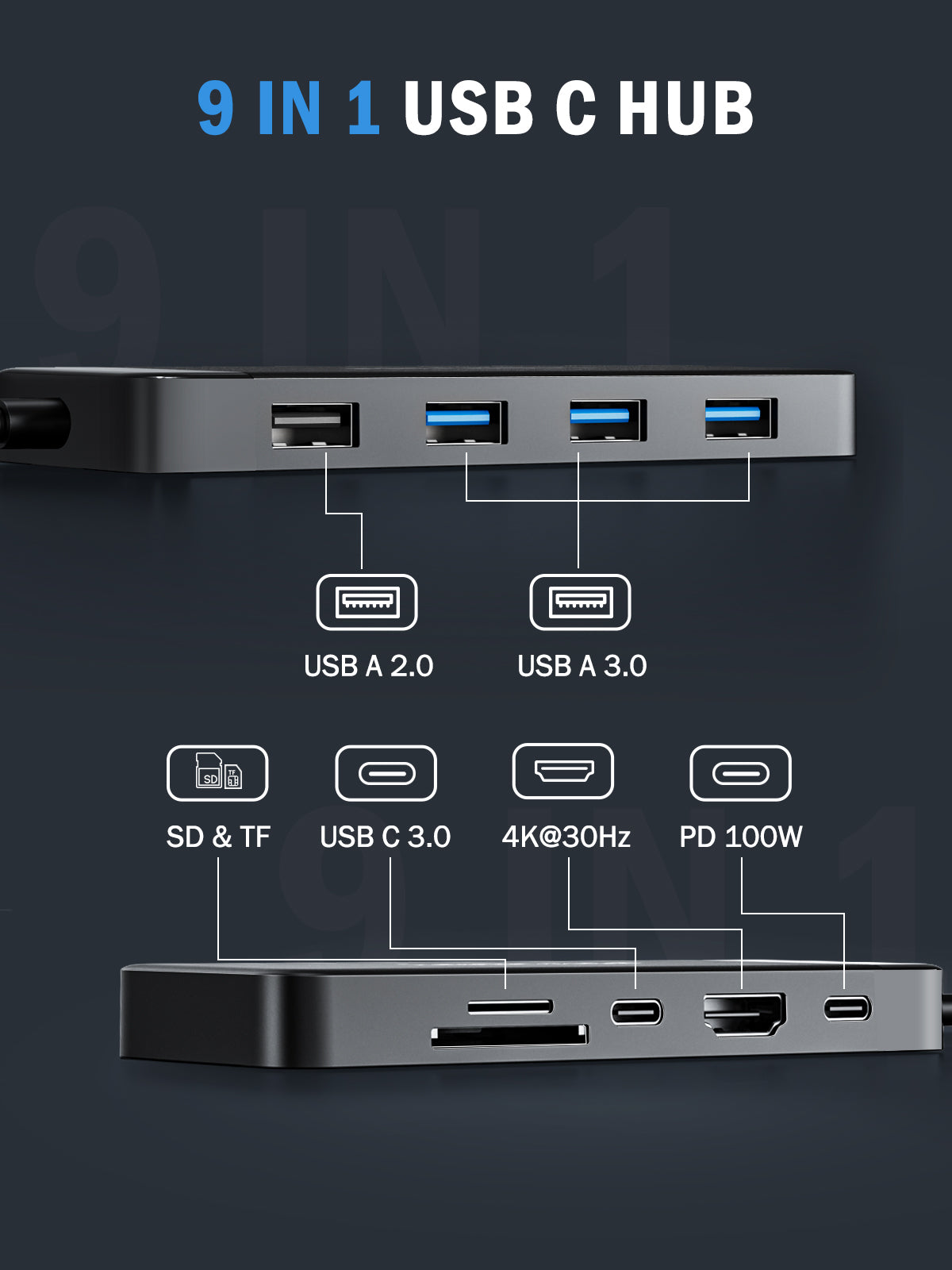 Lemorele 9-in-1 USB C Hub Multiport Adapter  【#TC92】